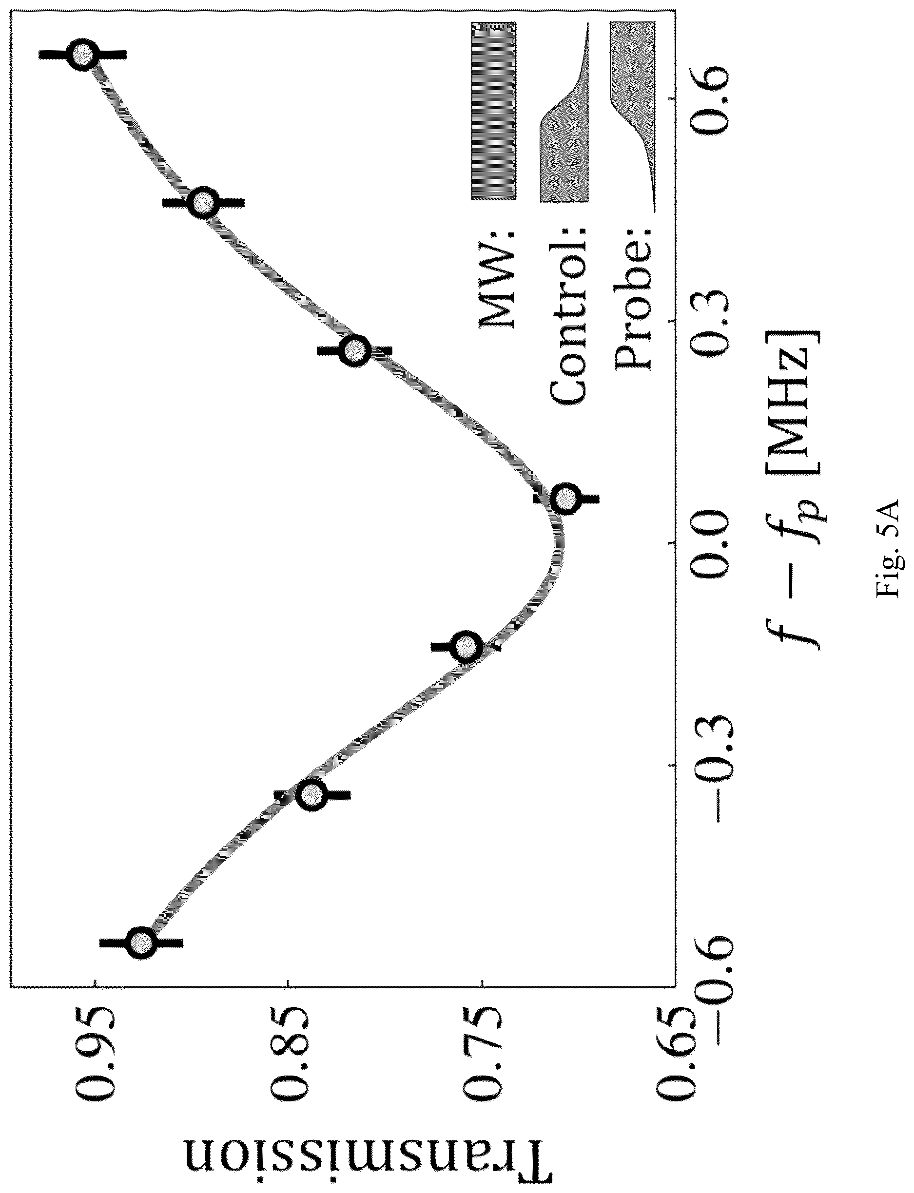 Patent US12618884 Figure 9 – Ultrafast detector of rydberg atoms