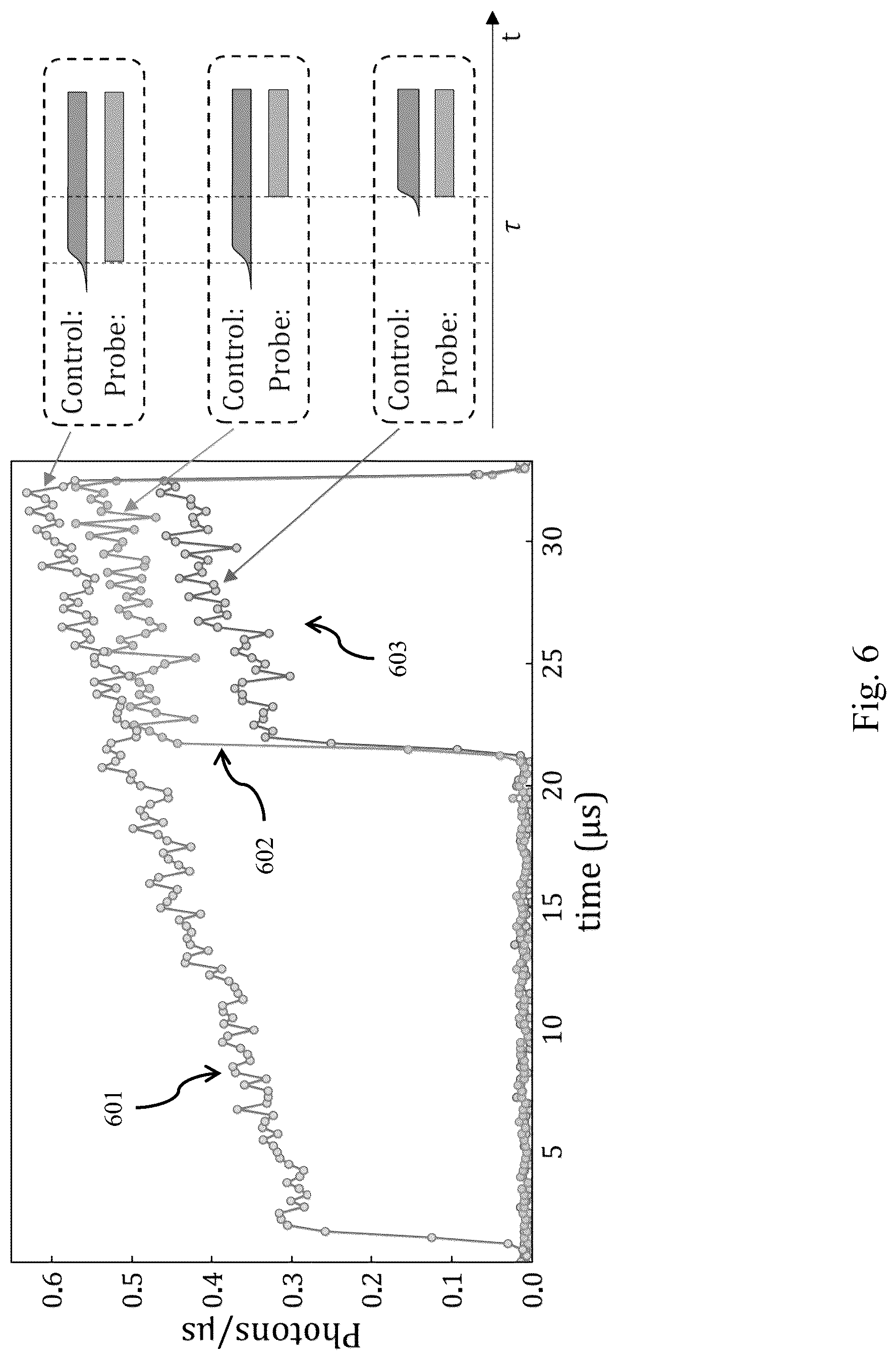 Patent US12618884 Figure 11 – Ultrafast detector of rydberg atoms