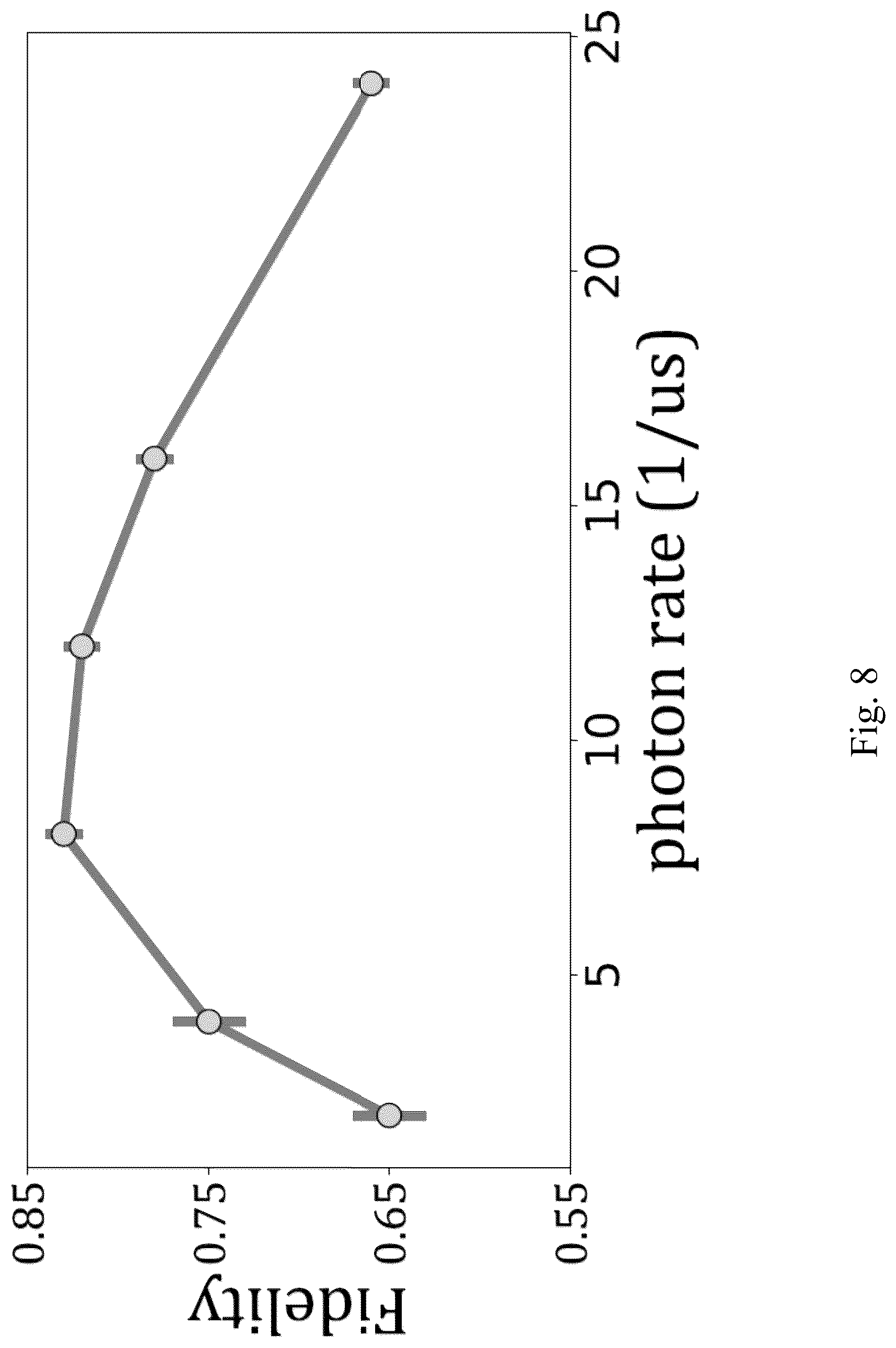 Patent US12618884 Figure 16 – Ultrafast detector of rydberg atoms