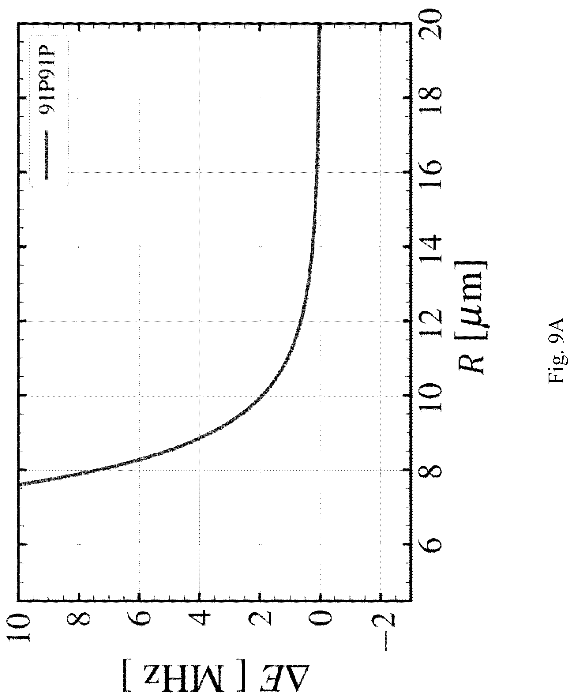 Patent US12618884 Figure 17 – Ultrafast detector of rydberg atoms