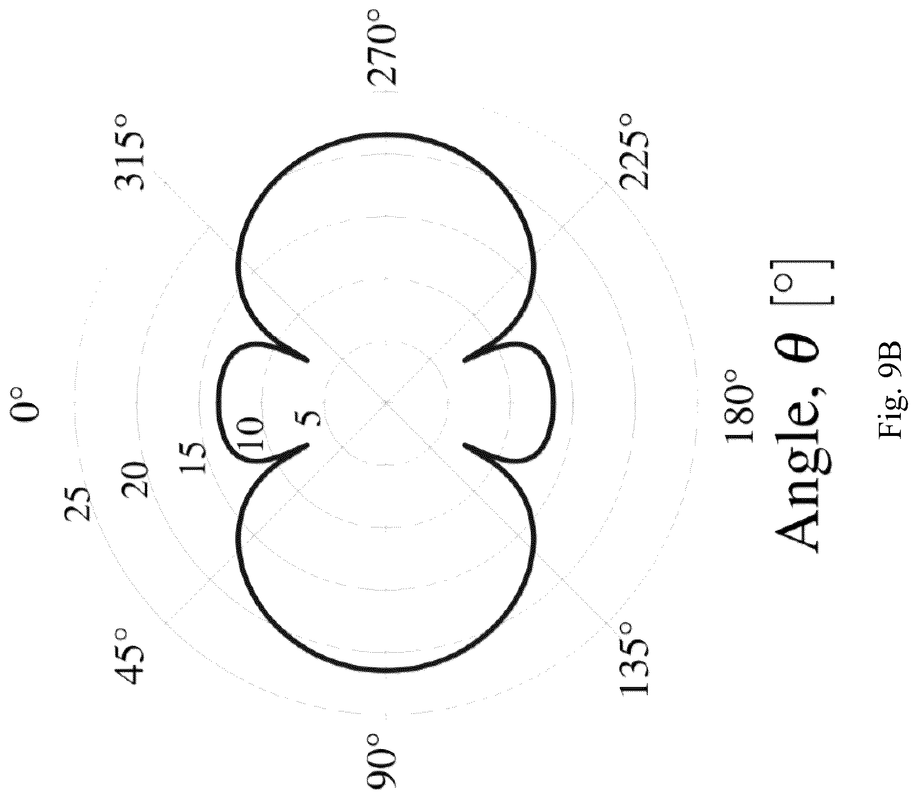 Patent US12618884 Figure 18 – Ultrafast detector of rydberg atoms