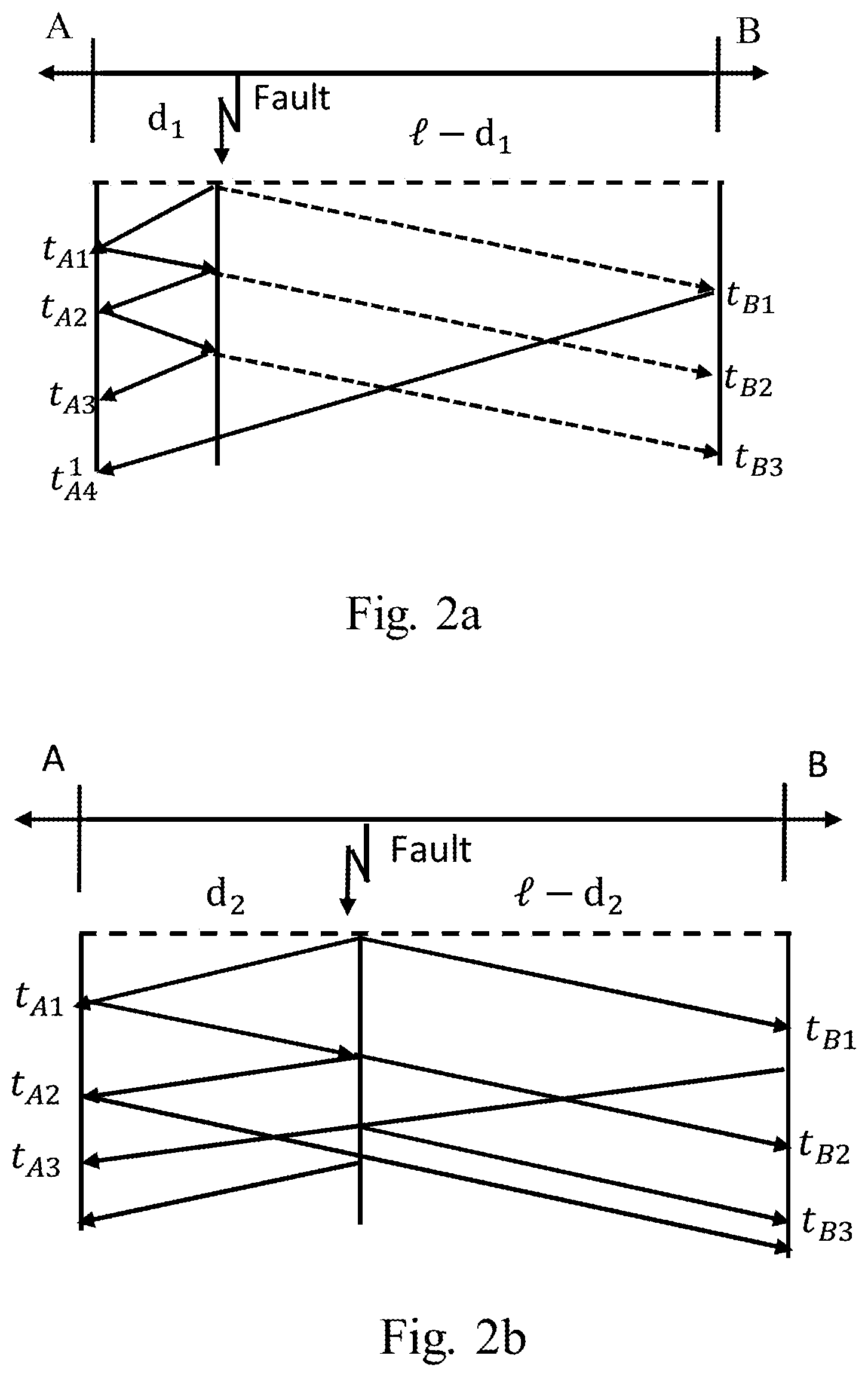 Patent US12618887 Figure 2 – Parameter independent traveling wave-based fault location using unsynchronized measurements