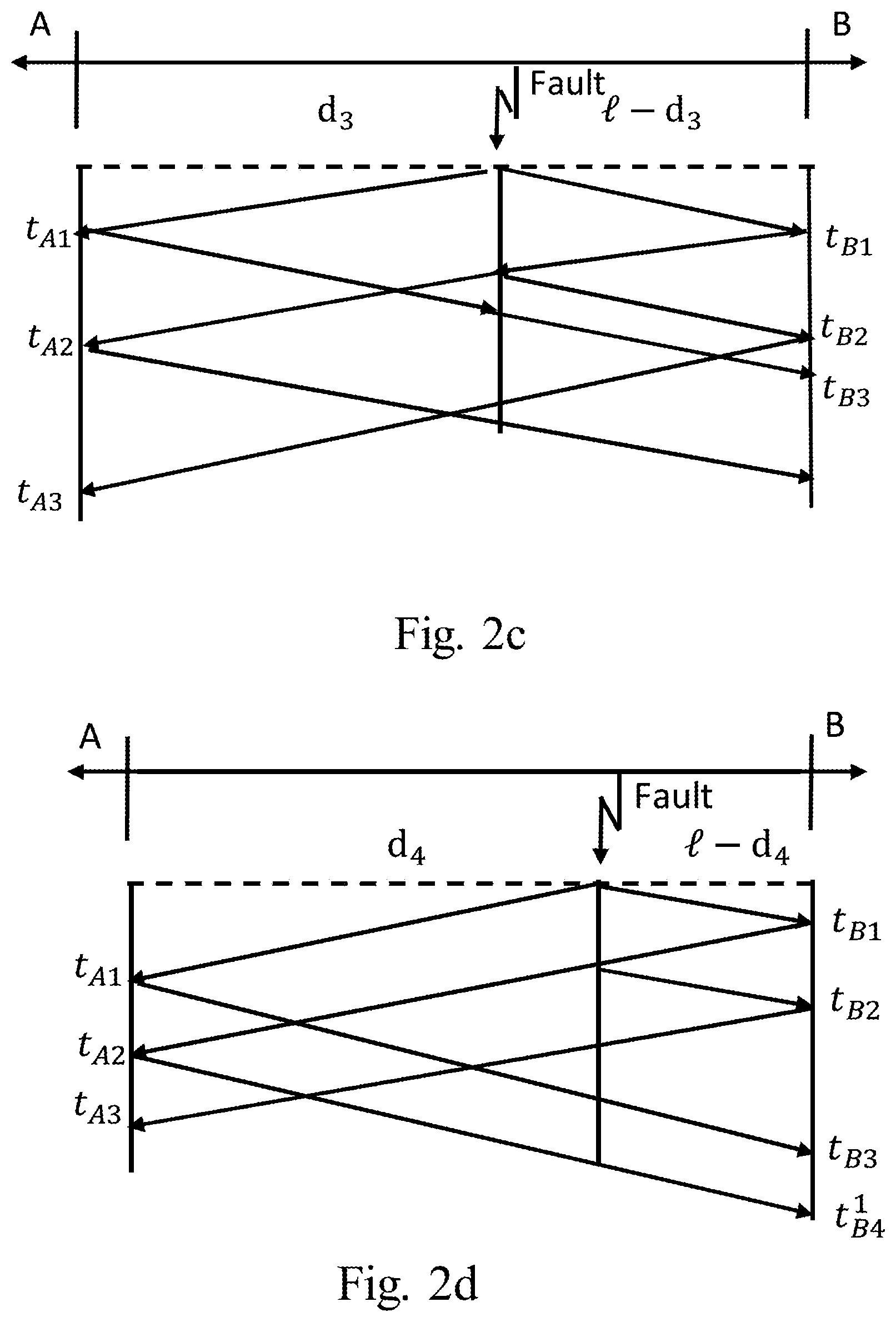 Patent US12618887 Figure 3 – Parameter independent traveling wave-based fault location using unsynchronized measurements