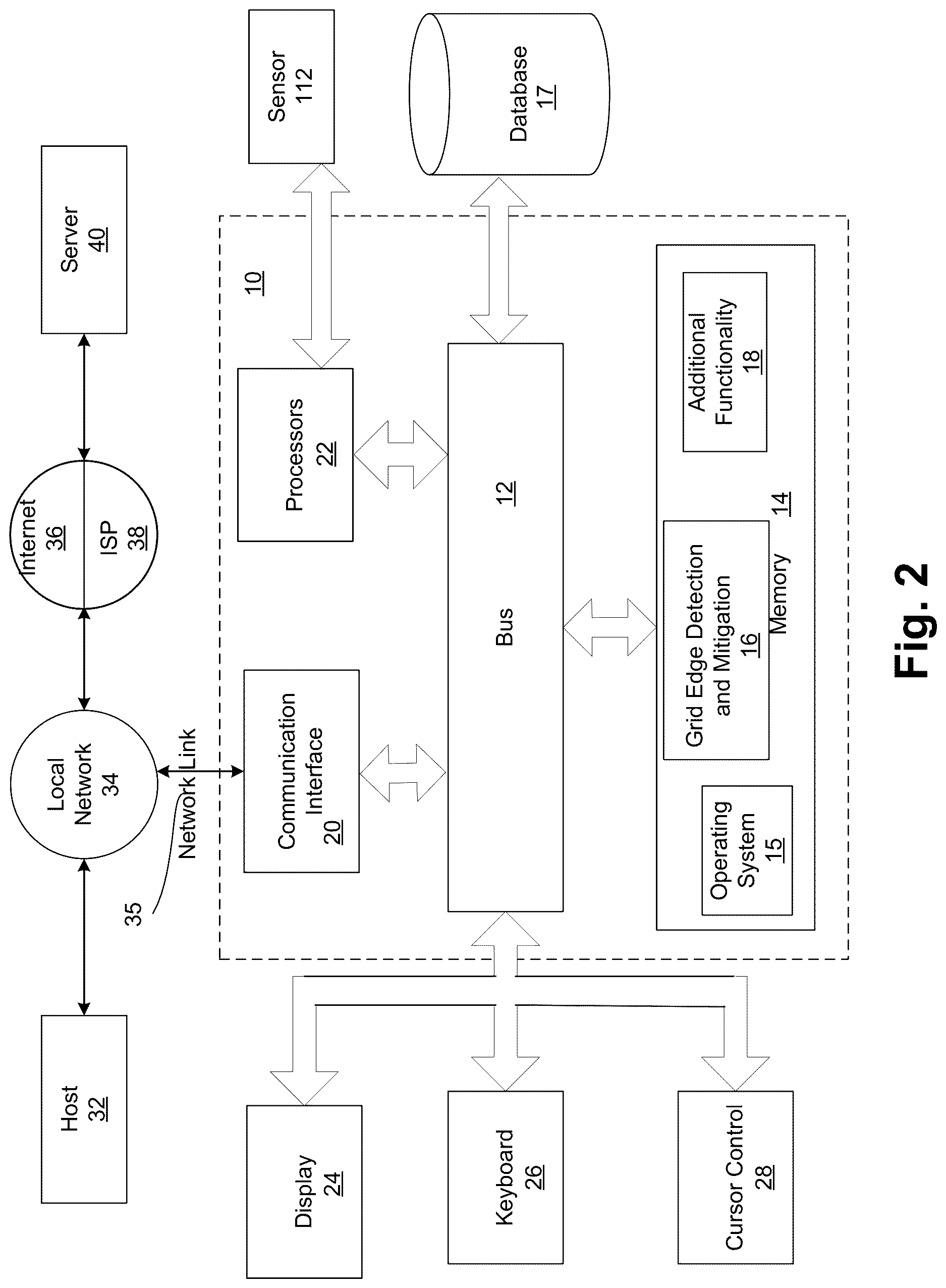 Patent US12618888 Figure 2 – Electrical grid edge event detection and mitigation