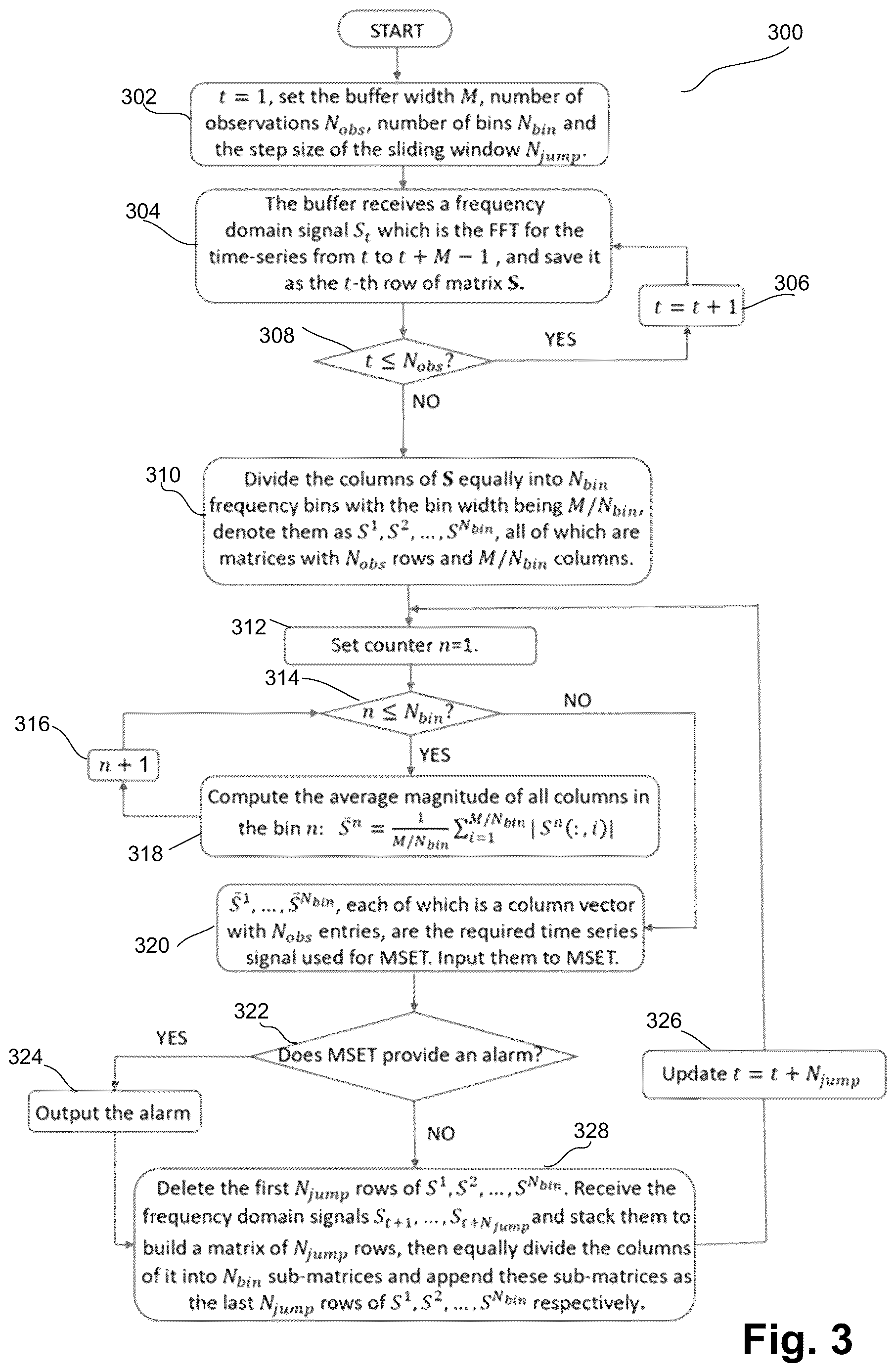 Patent US12618888 Figure 3 – Electrical grid edge event detection and mitigation