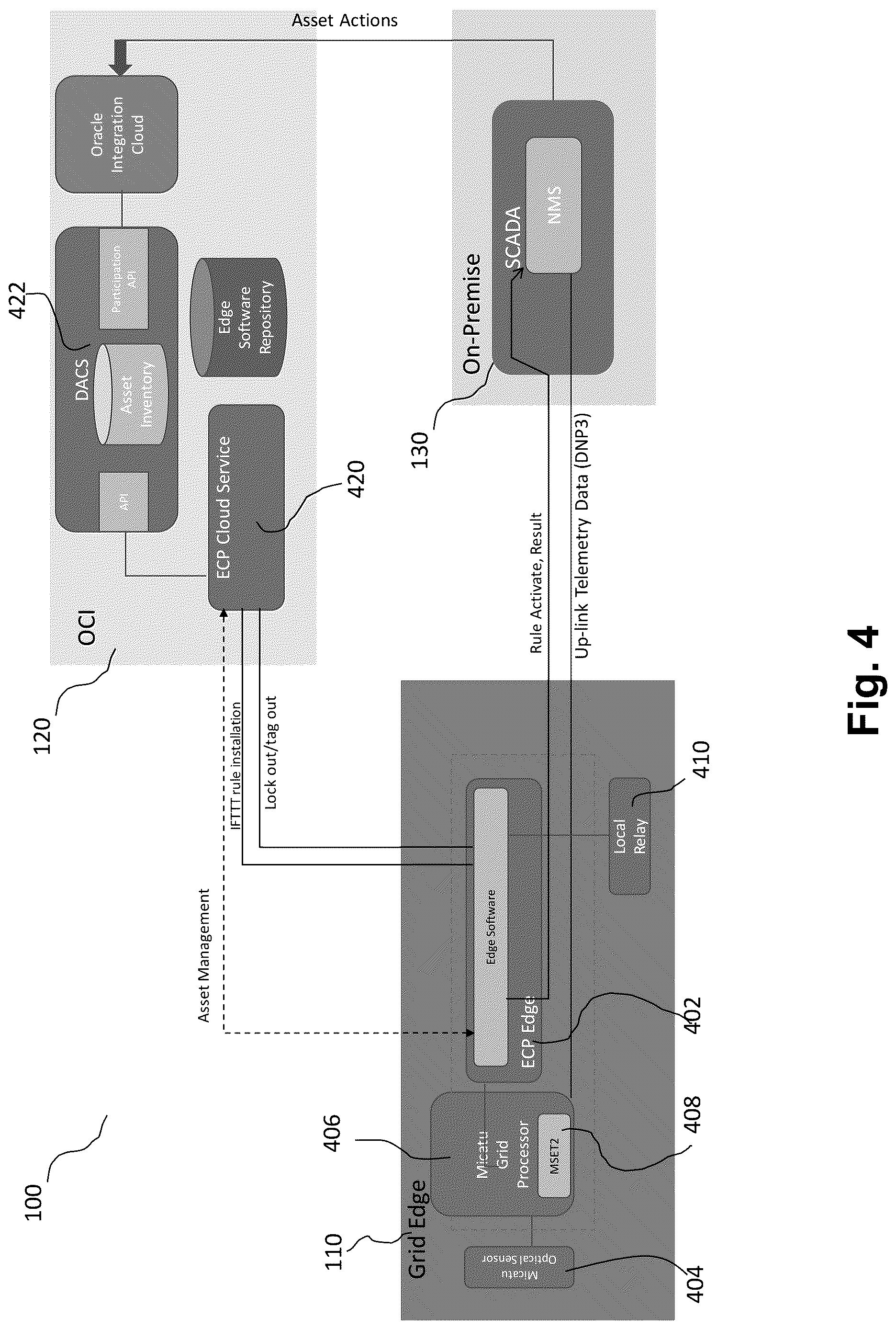 Patent US12618888 Figure 4 – Electrical grid edge event detection and mitigation