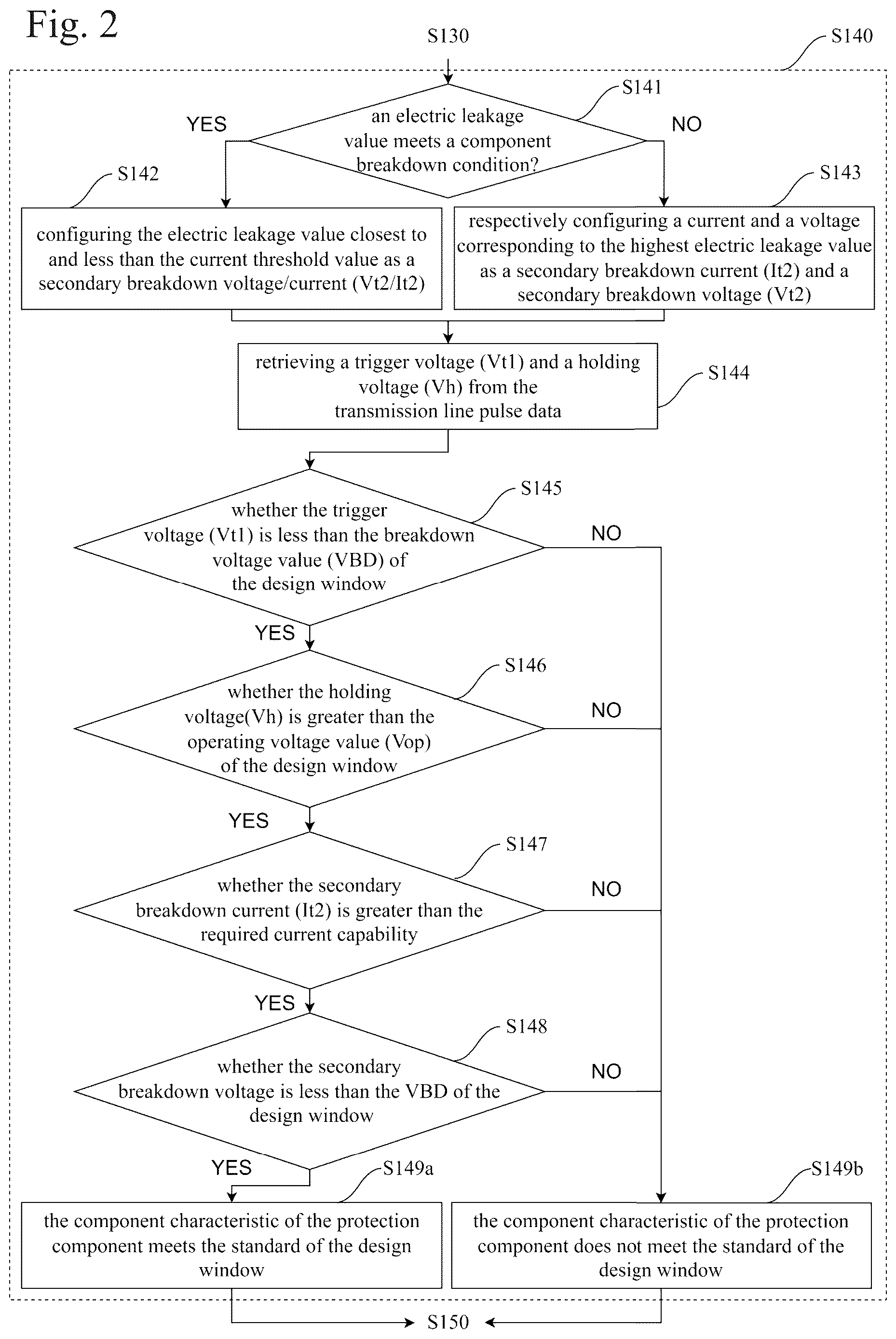 Patent US12618890 Figure 2 – Method, device, and system for processing transmission line pulse data