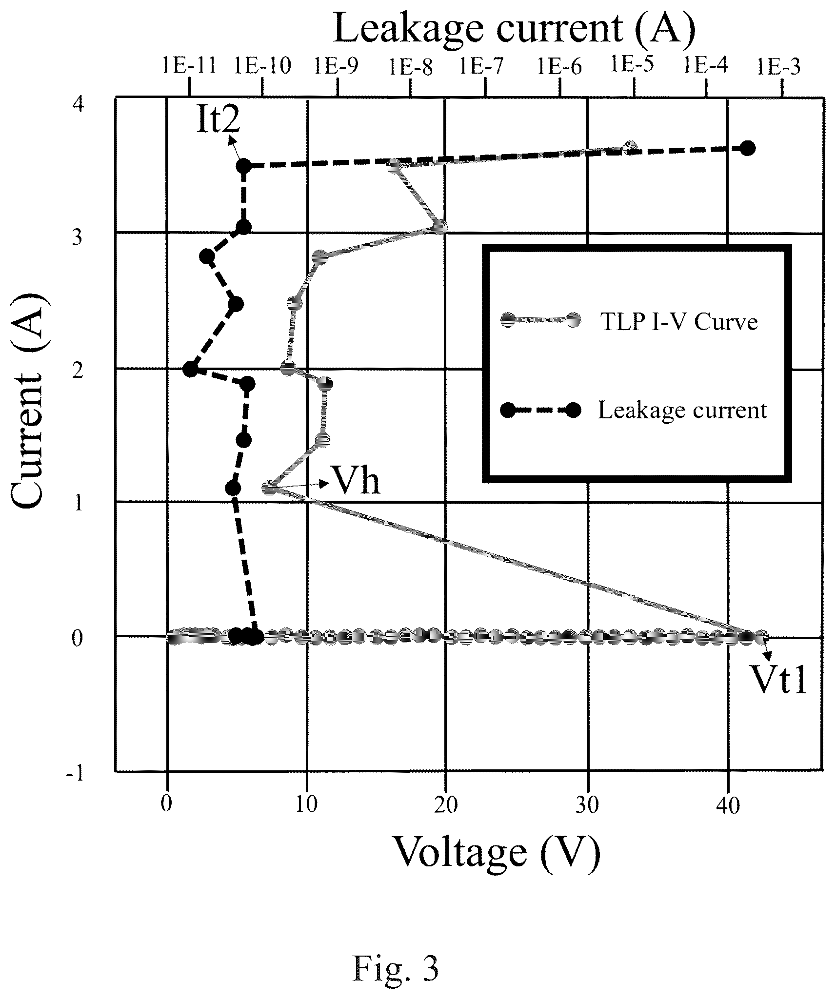 Patent US12618890 Figure 3 – Method, device, and system for processing transmission line pulse data