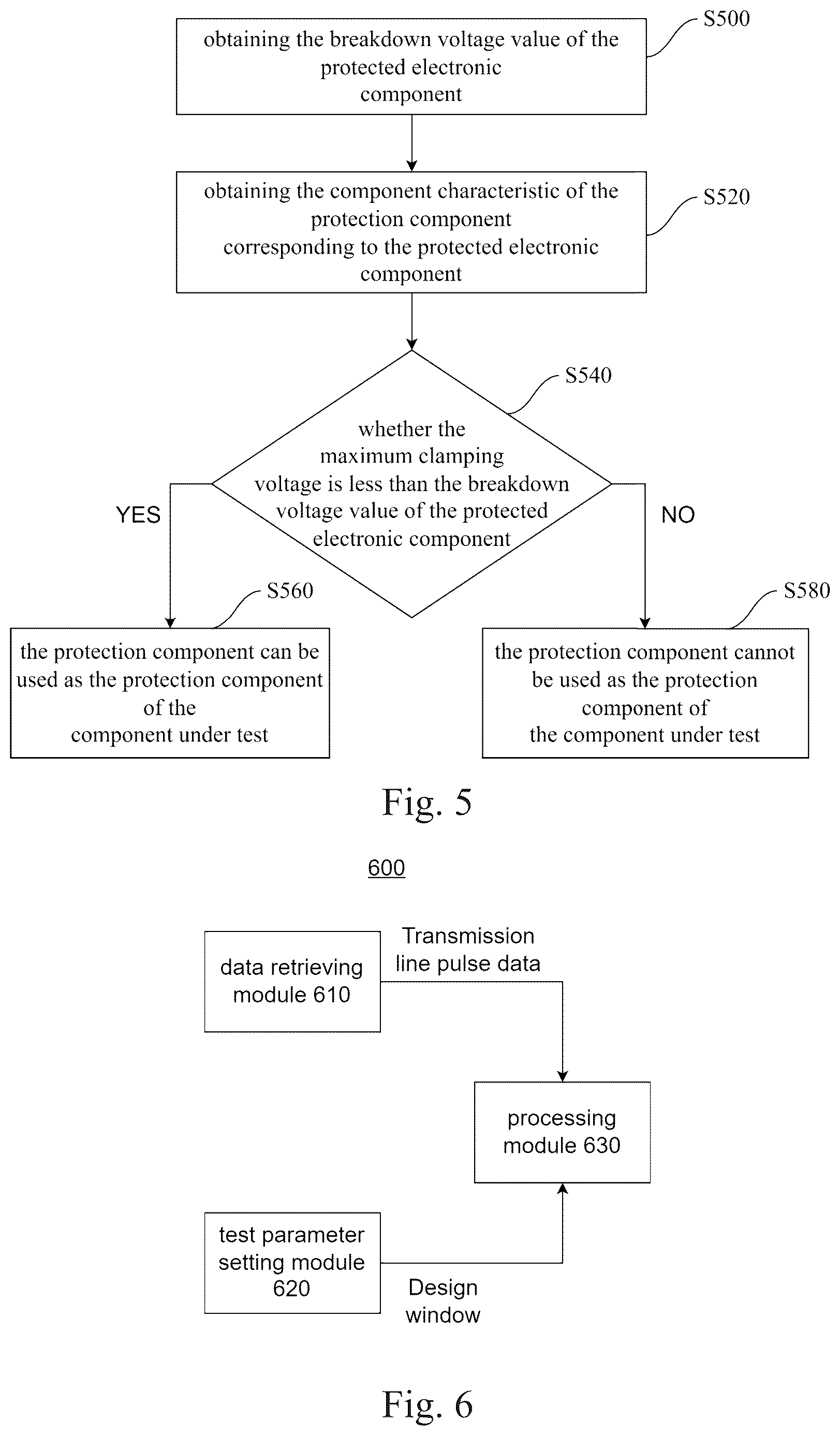 Patent US12618890 Figure 5 – Method, device, and system for processing transmission line pulse data