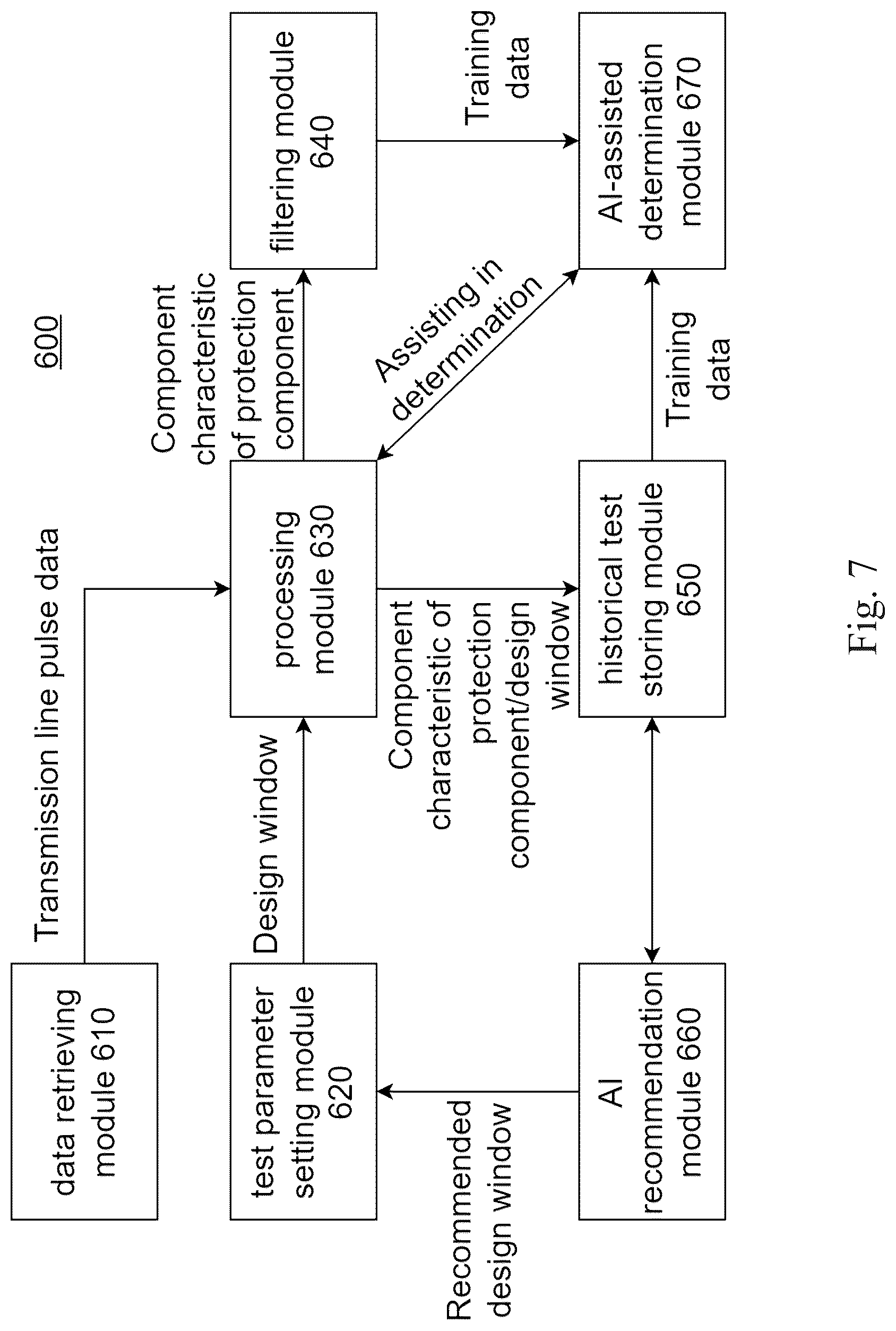 Patent US12618890 Figure 6 – Method, device, and system for processing transmission line pulse data