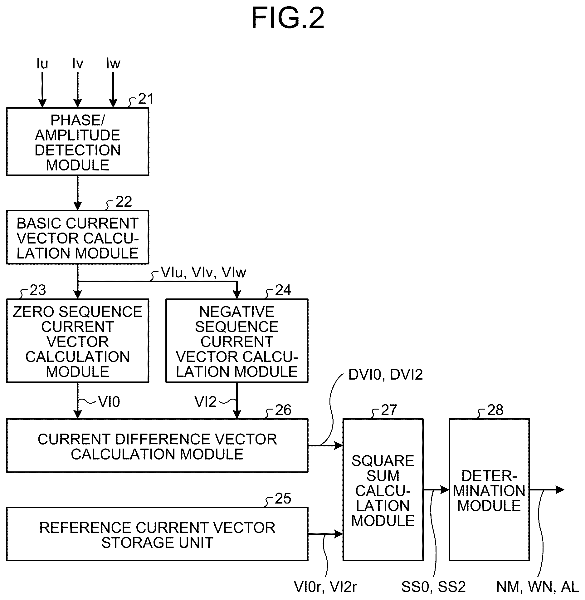 Patent US12618892 Figure 2 – Insulation diagnostic device and insulation diagnostic method