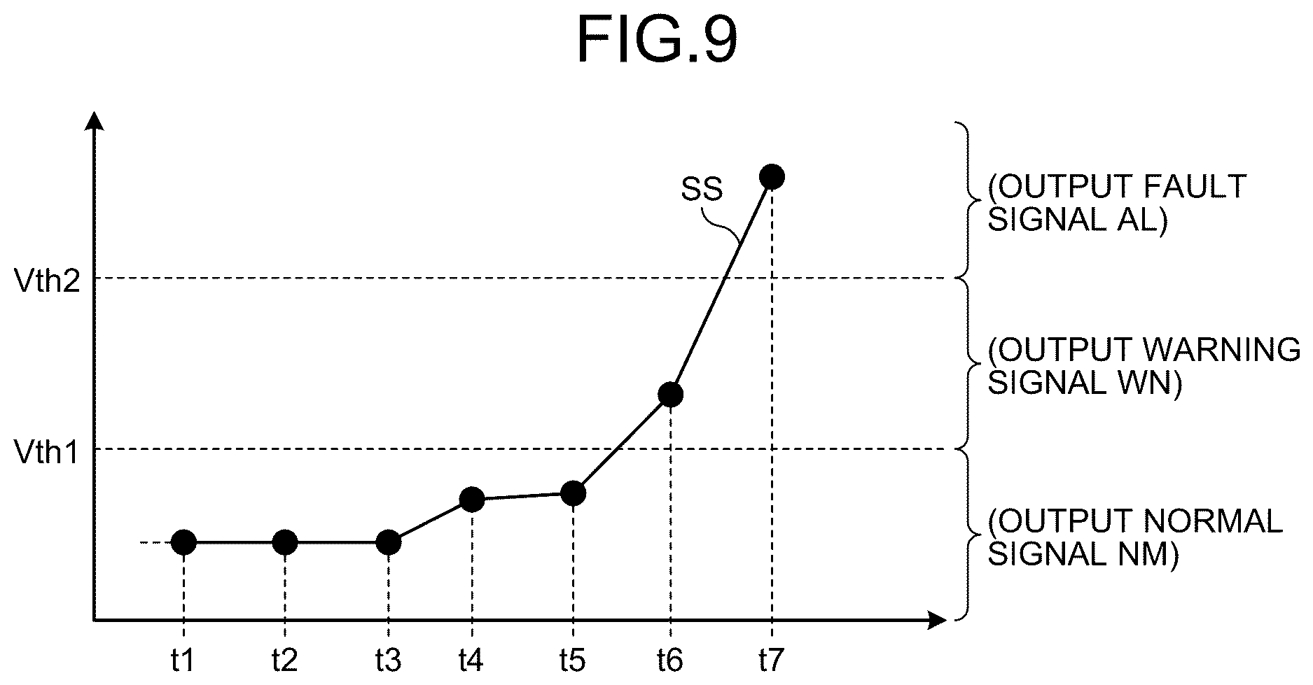 Patent US12618892 Figure 7 – Insulation diagnostic device and insulation diagnostic method