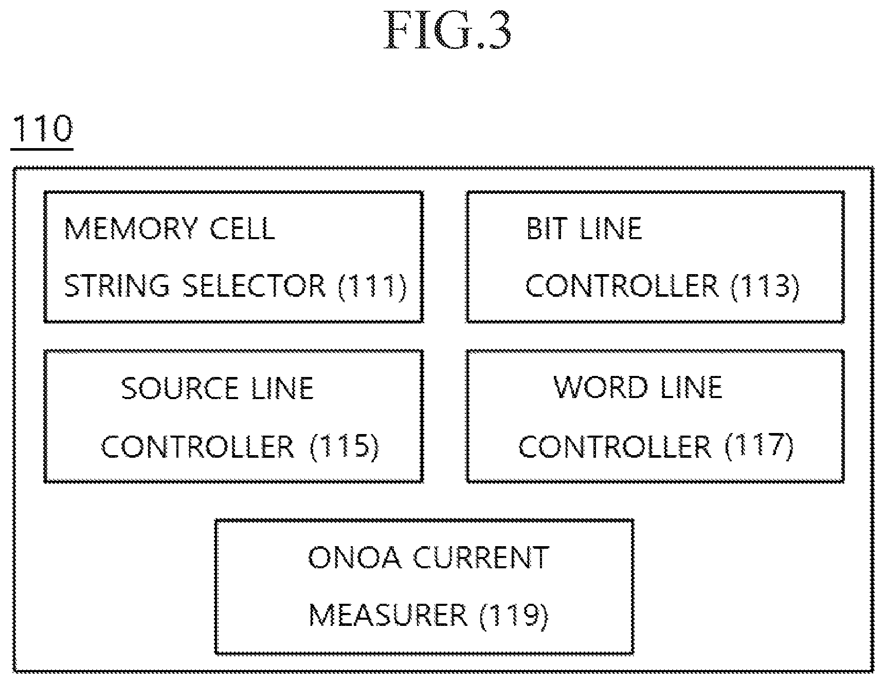 Patent US12618893 Figure 3 – Apparatus and method of measuring reliability for flash memory material through a current measurement