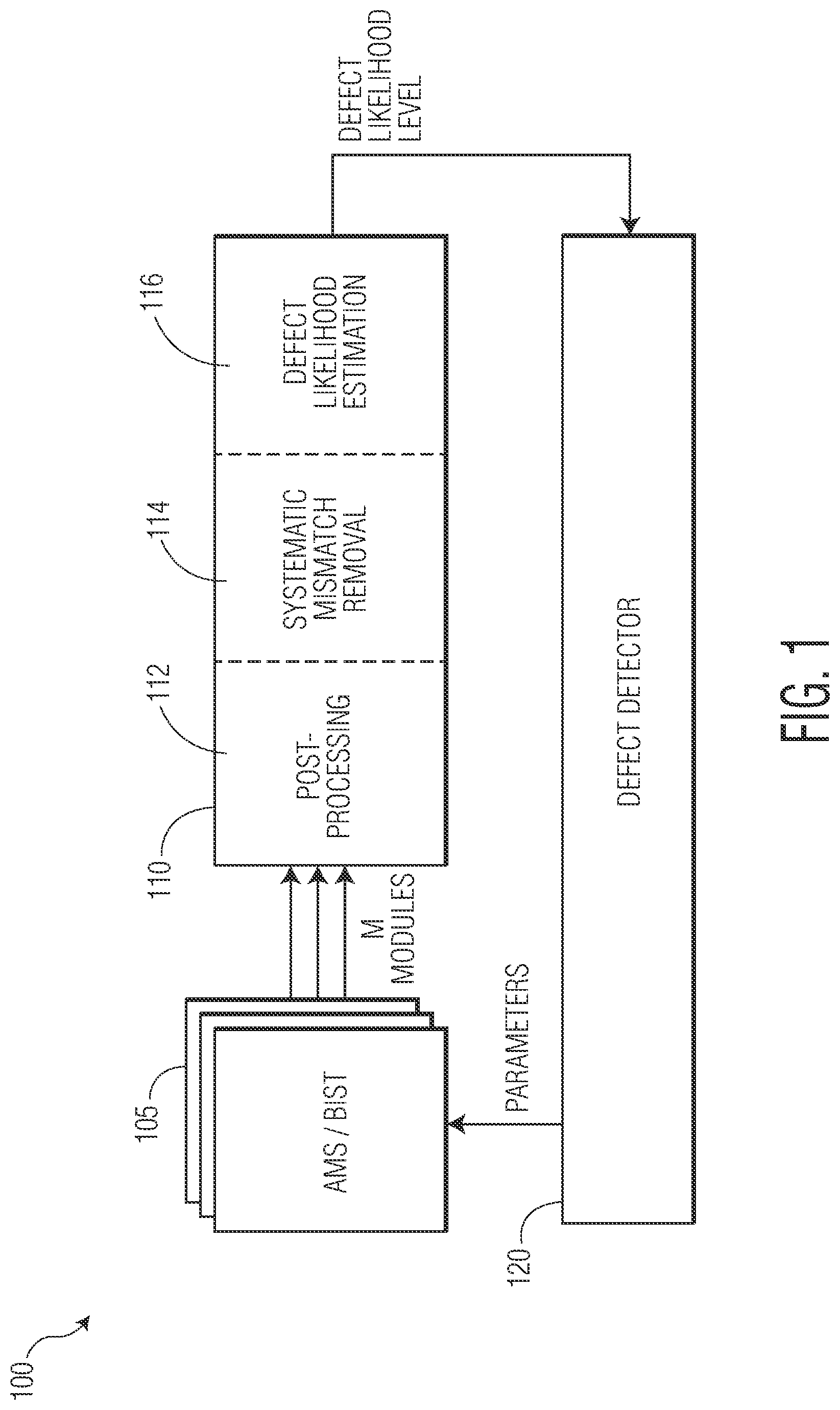 Patent US12618895 — Test system for detecting faults in multiple devices of the same type — Figure 1