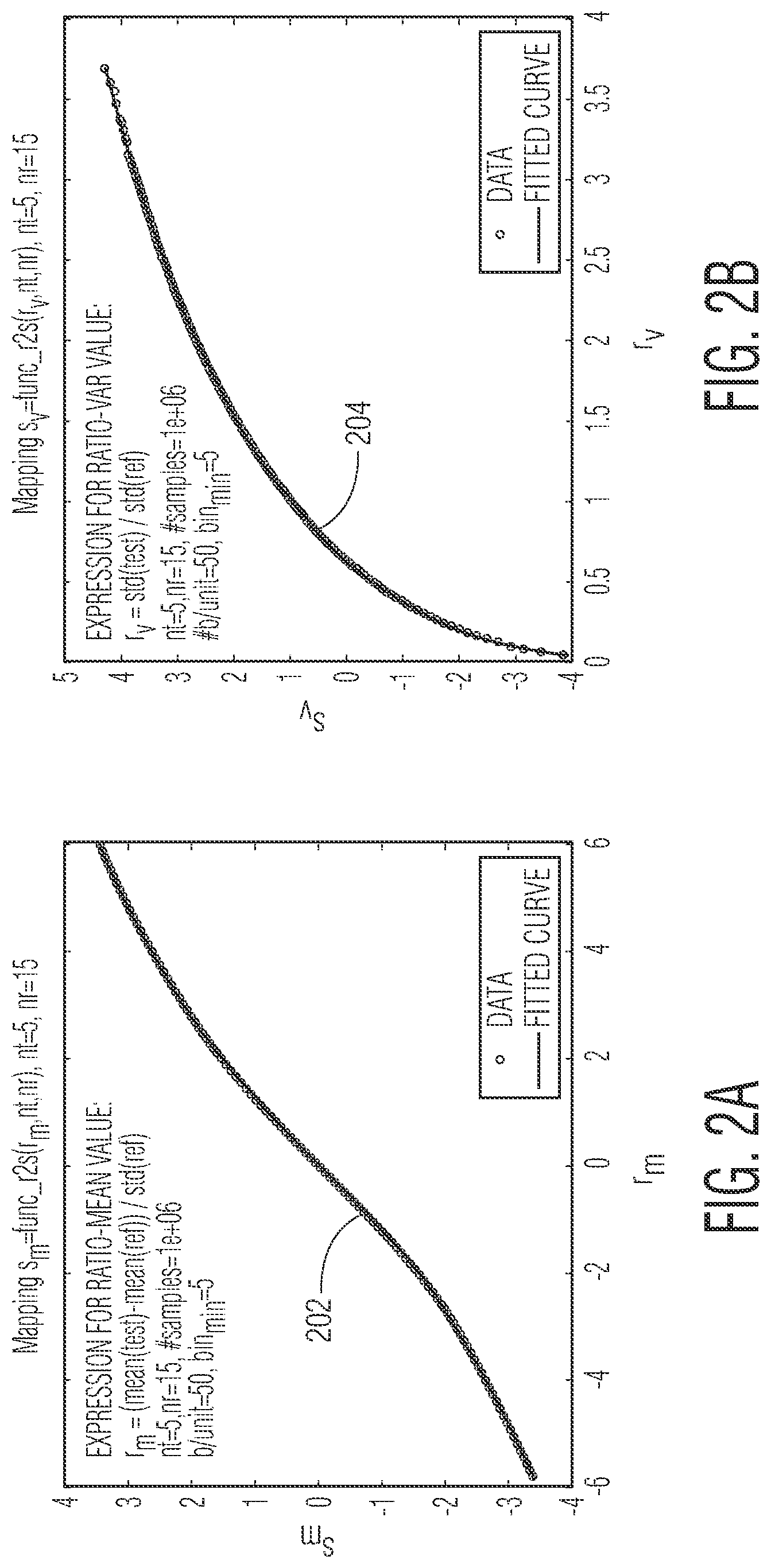 Patent US12618895 Figure 2 – Test system for detecting faults in multiple devices of the same type