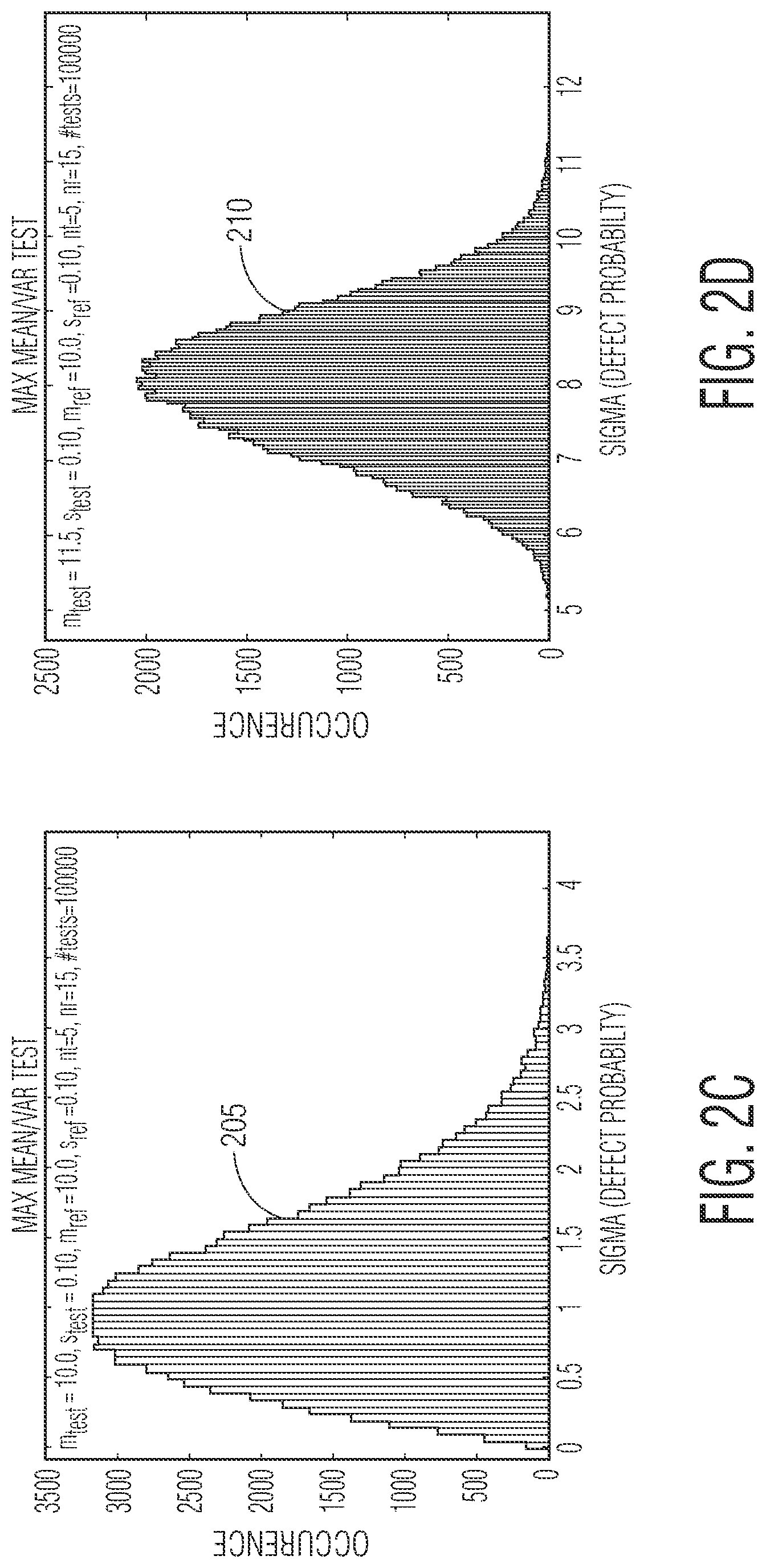 Patent US12618895 Figure 3 – Test system for detecting faults in multiple devices of the same type