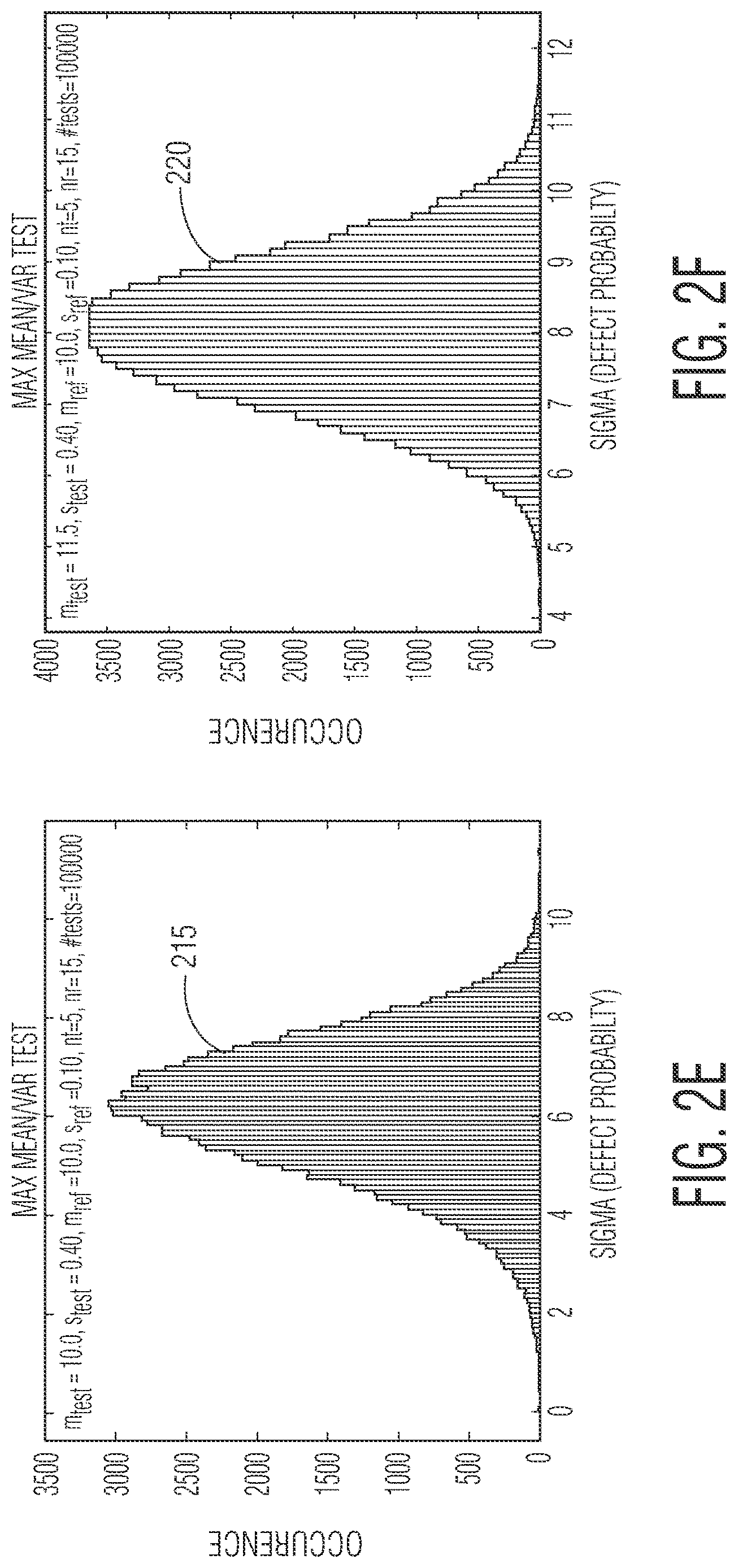 Patent US12618895 Figure 4 – Test system for detecting faults in multiple devices of the same type