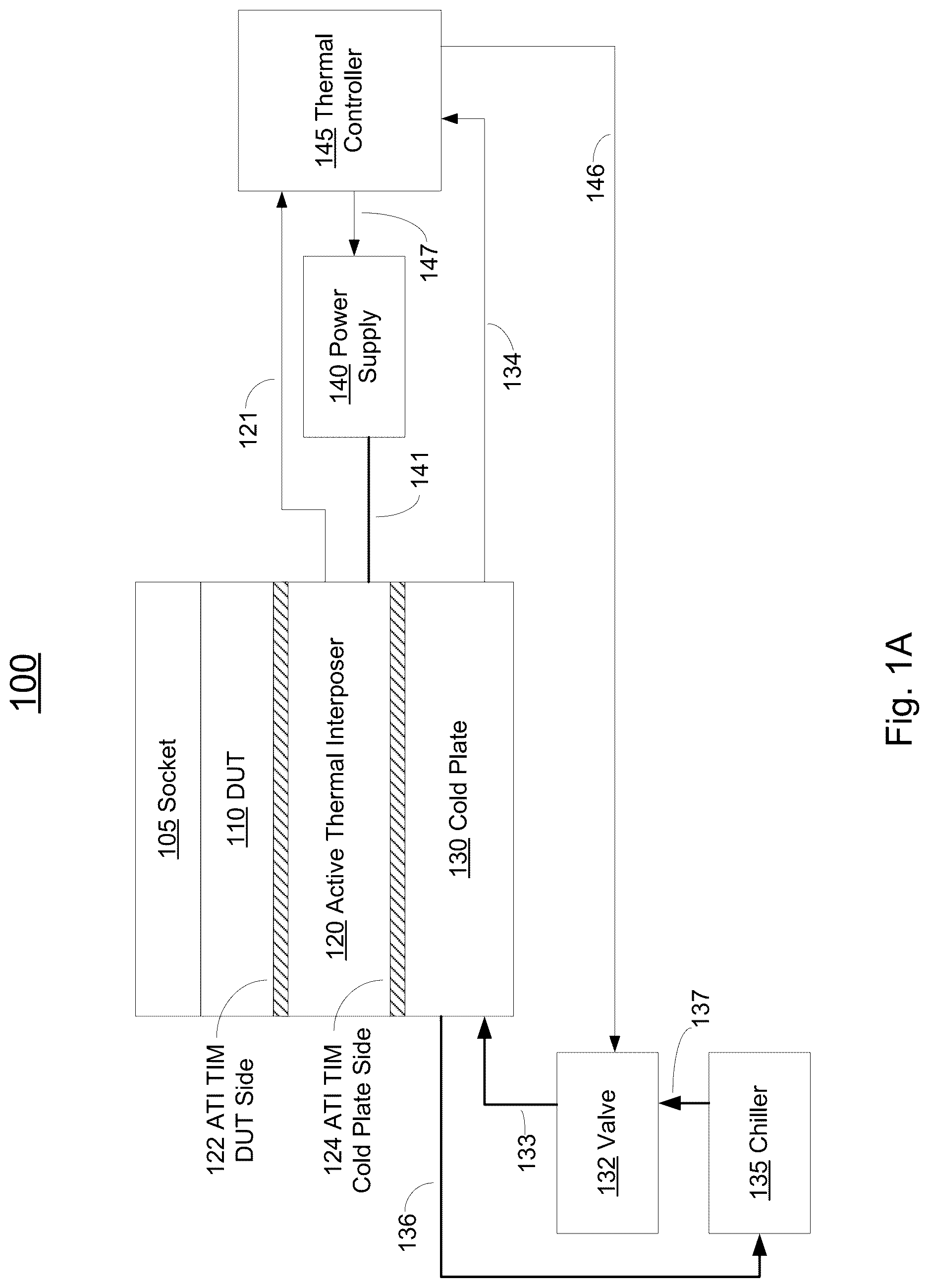 Patent US12618896 — Active thermal interposer device with thermal isolation structures — Figure 1