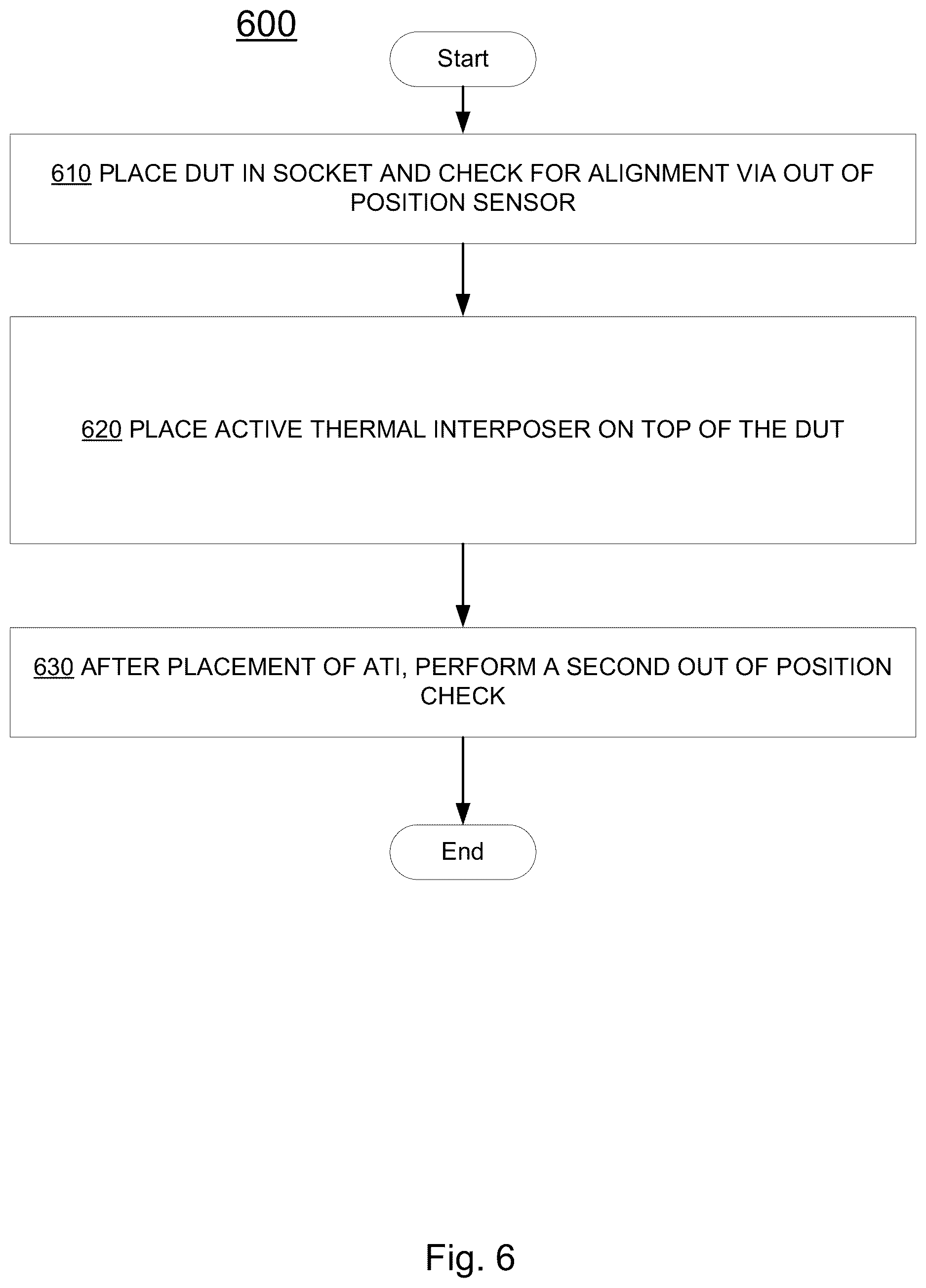 Patent US12618896 Figure 9 – Active thermal interposer device with thermal isolation structures