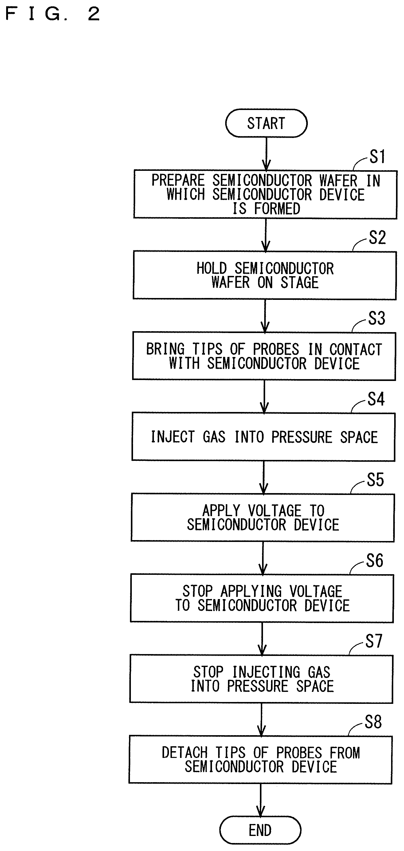 Patent US12618897 Figure 2 – Test apparatus for semiconductor device and method of manufacturing semiconductor device