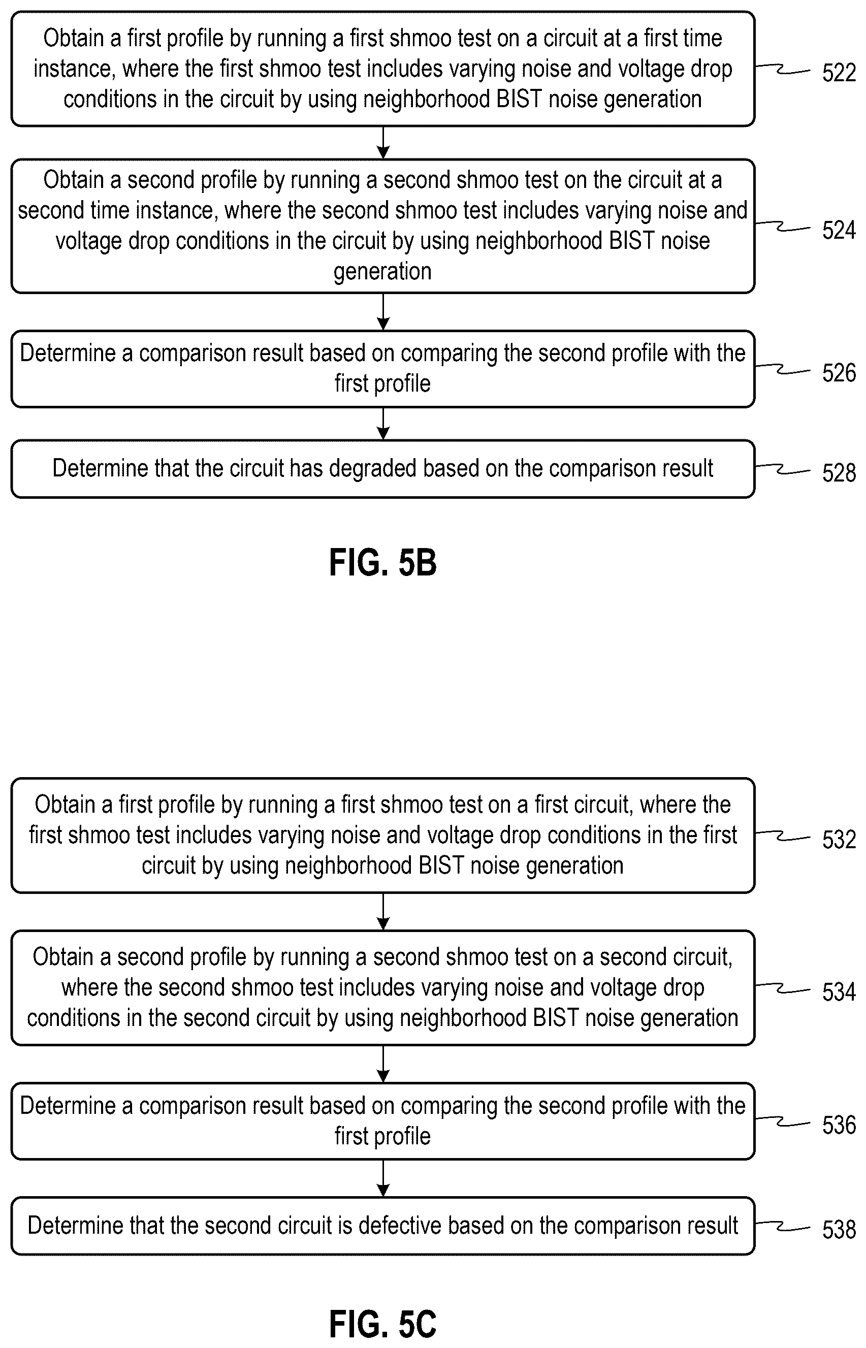 Patent US12618898 Figure 5 – Neighborhood built-in self-test noise generation
