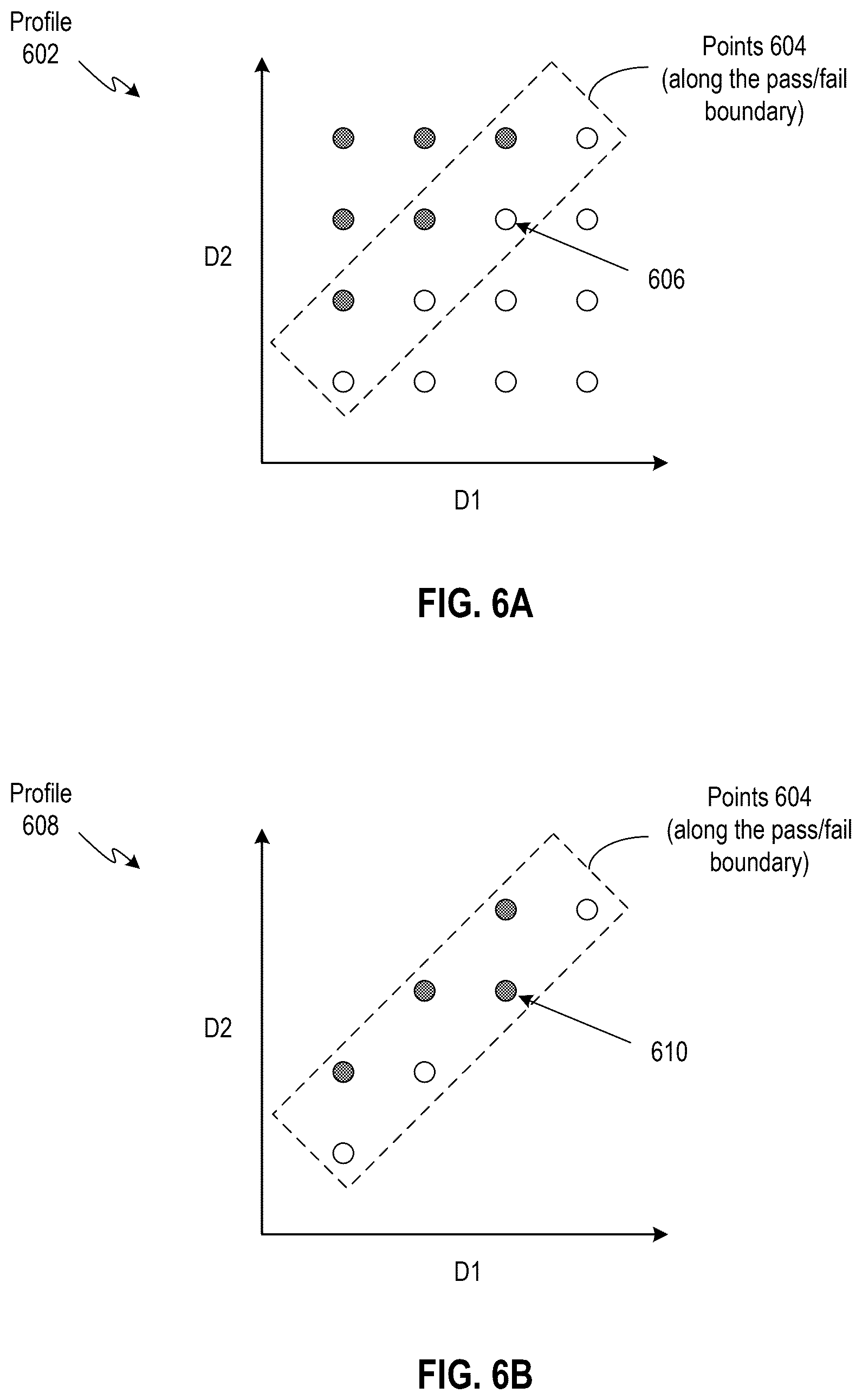 Patent US12618898 Figure 6 – Neighborhood built-in self-test noise generation