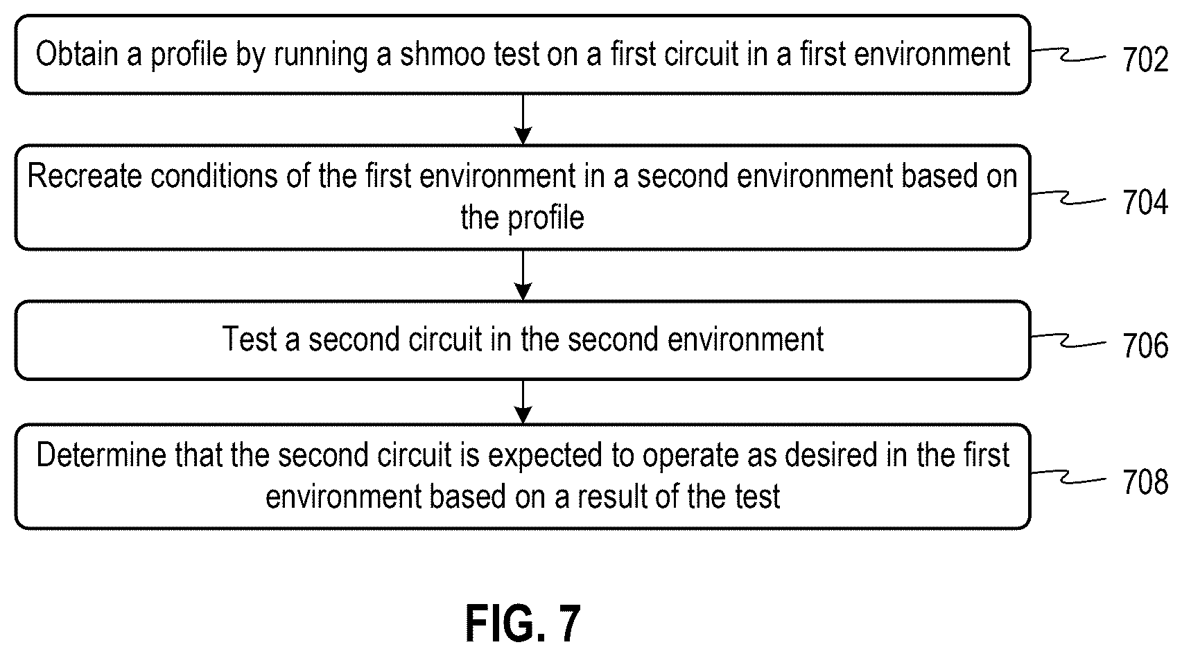Patent US12618898 Figure 7 – Neighborhood built-in self-test noise generation