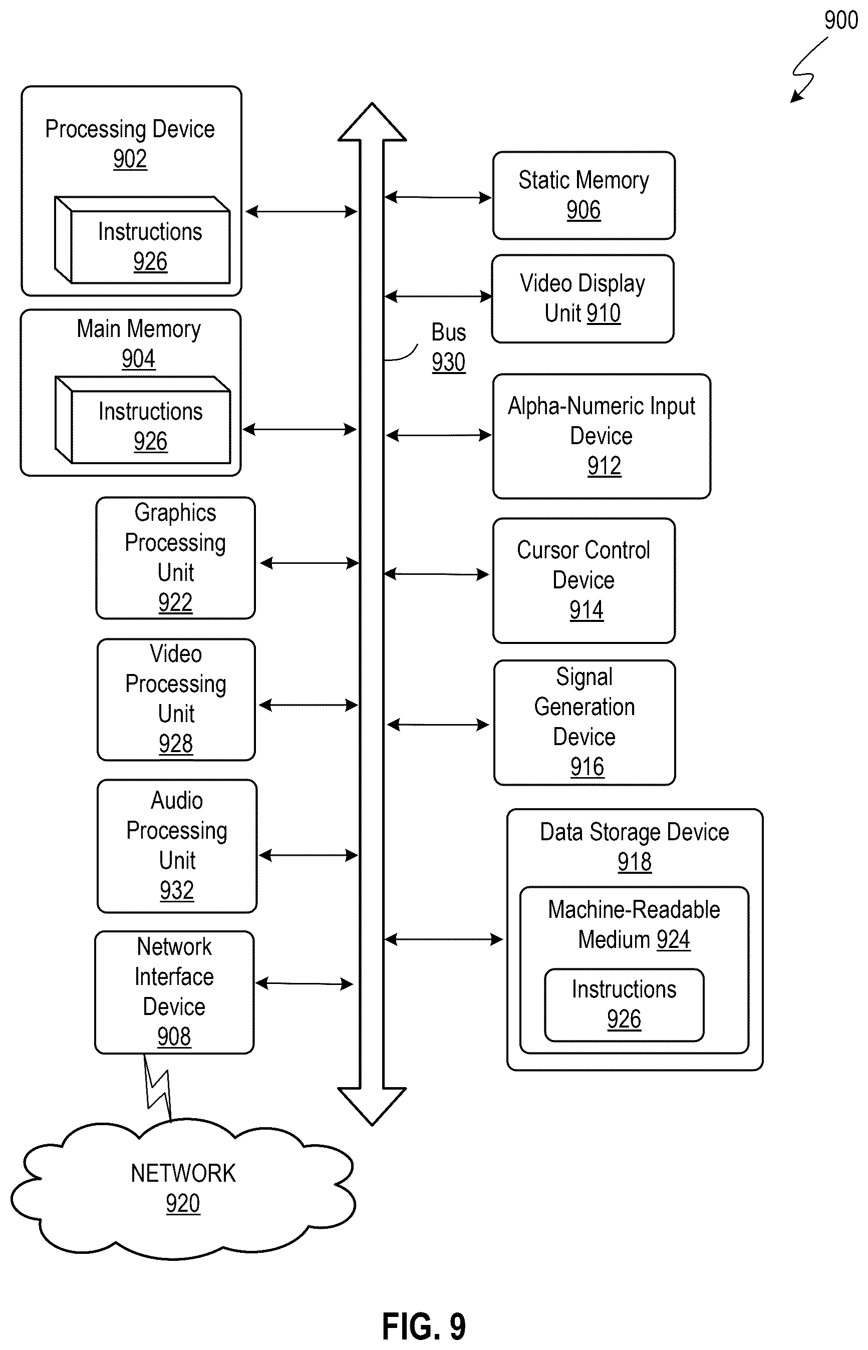 Patent US12618898 Figure 9 – Neighborhood built-in self-test noise generation
