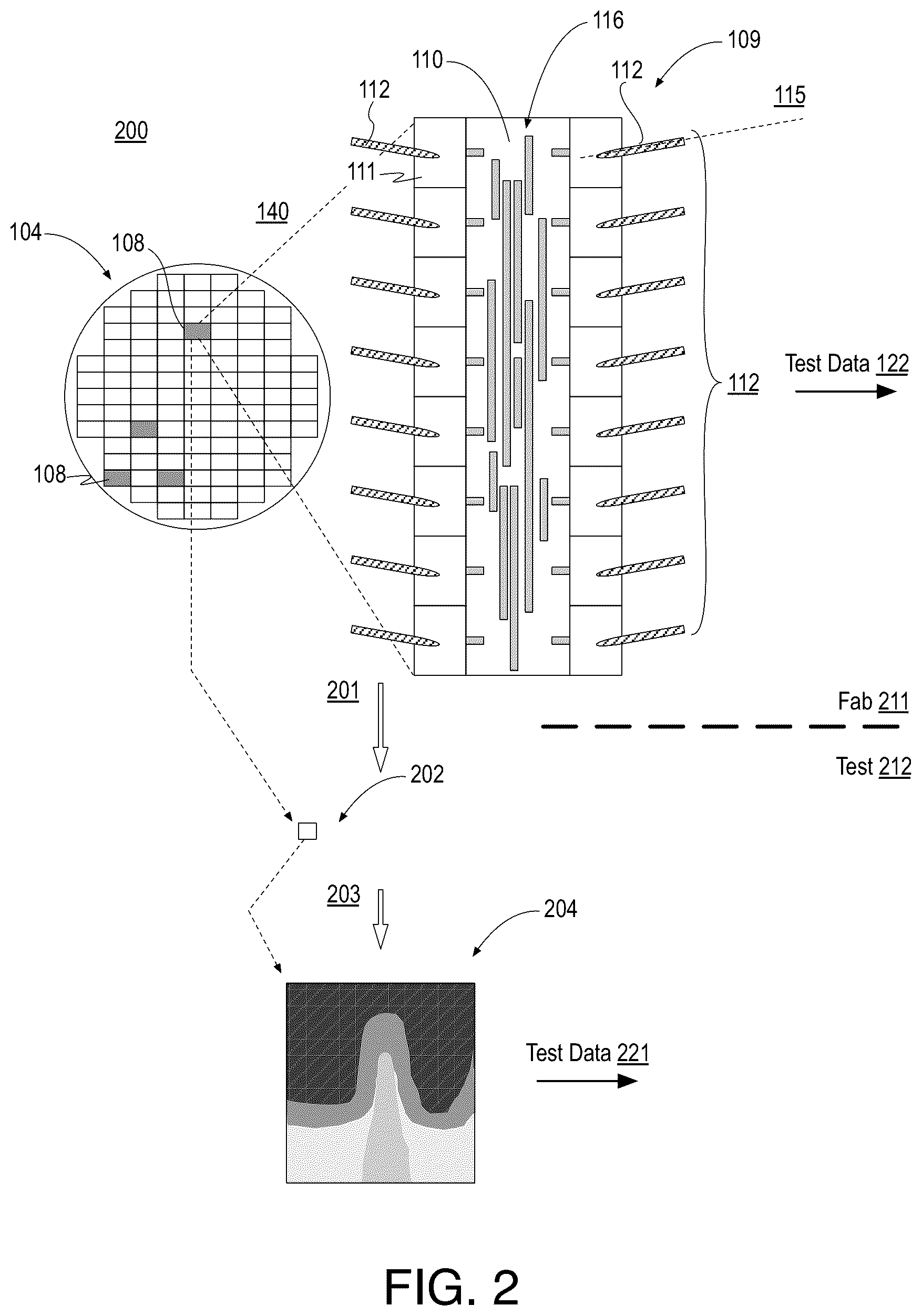 Patent US12618900 Figure 2 – Wafer level electron beam prober