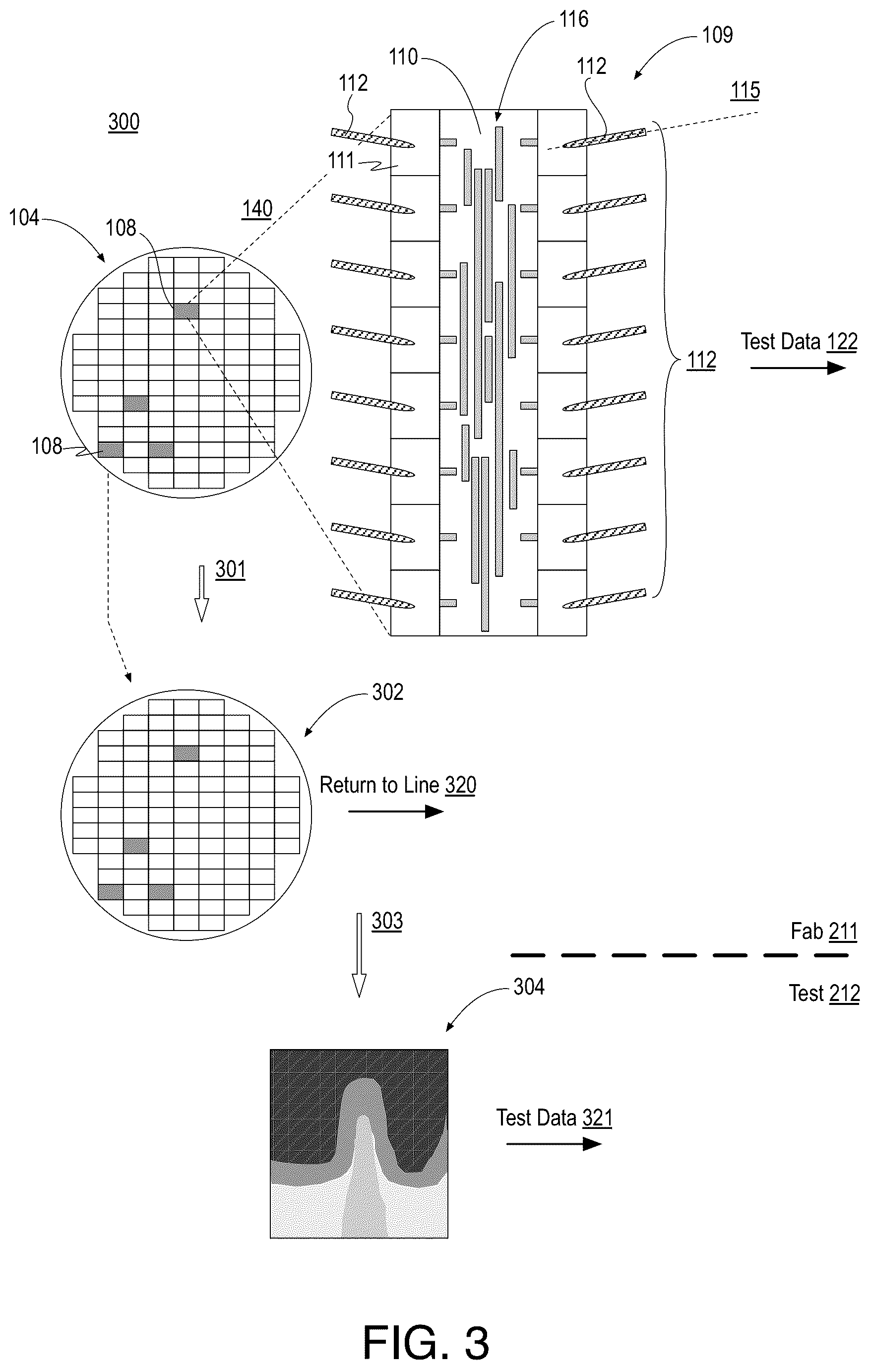 Patent US12618900 Figure 3 – Wafer level electron beam prober