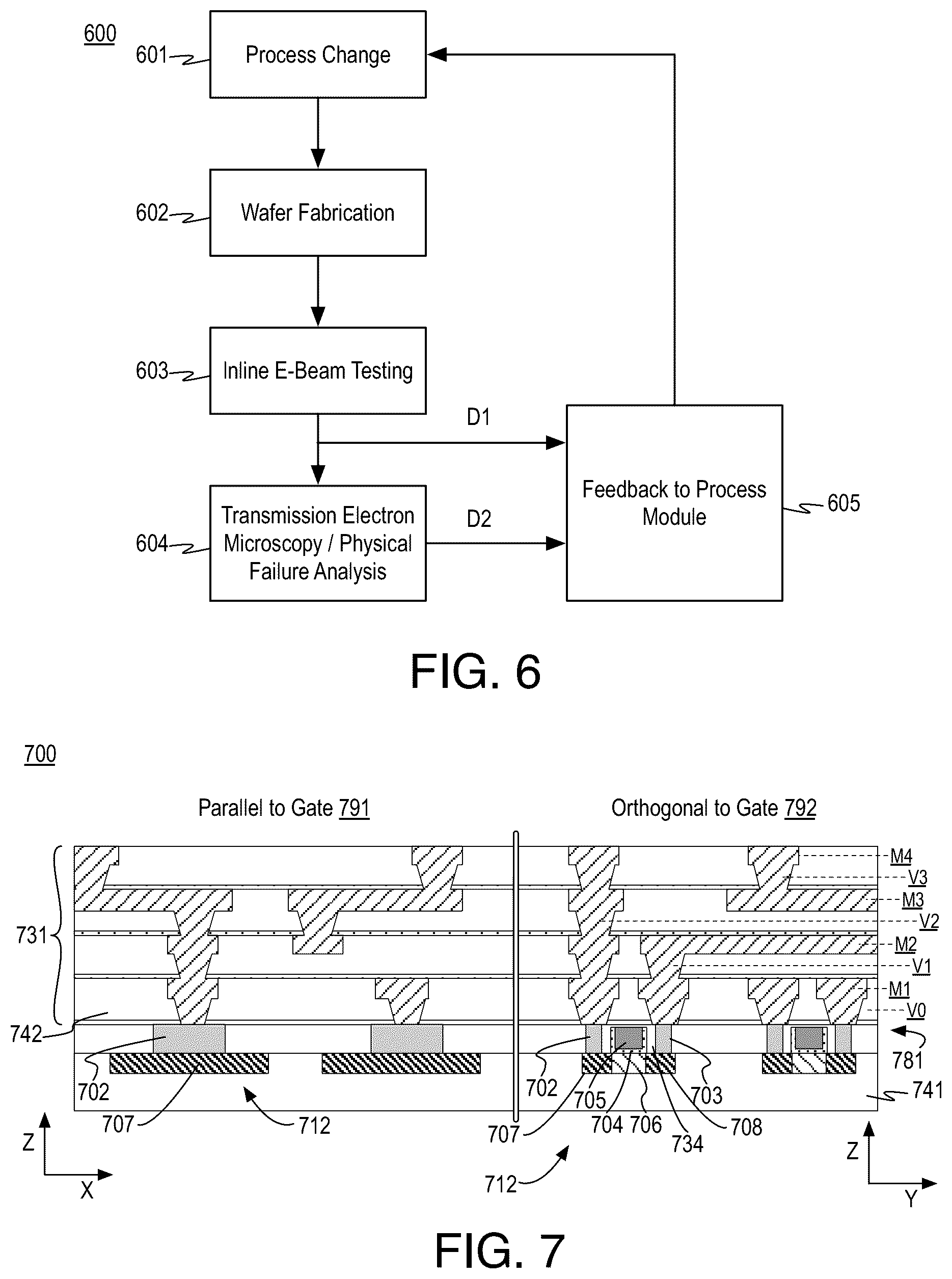Patent US12618900 Figure 6 – Wafer level electron beam prober