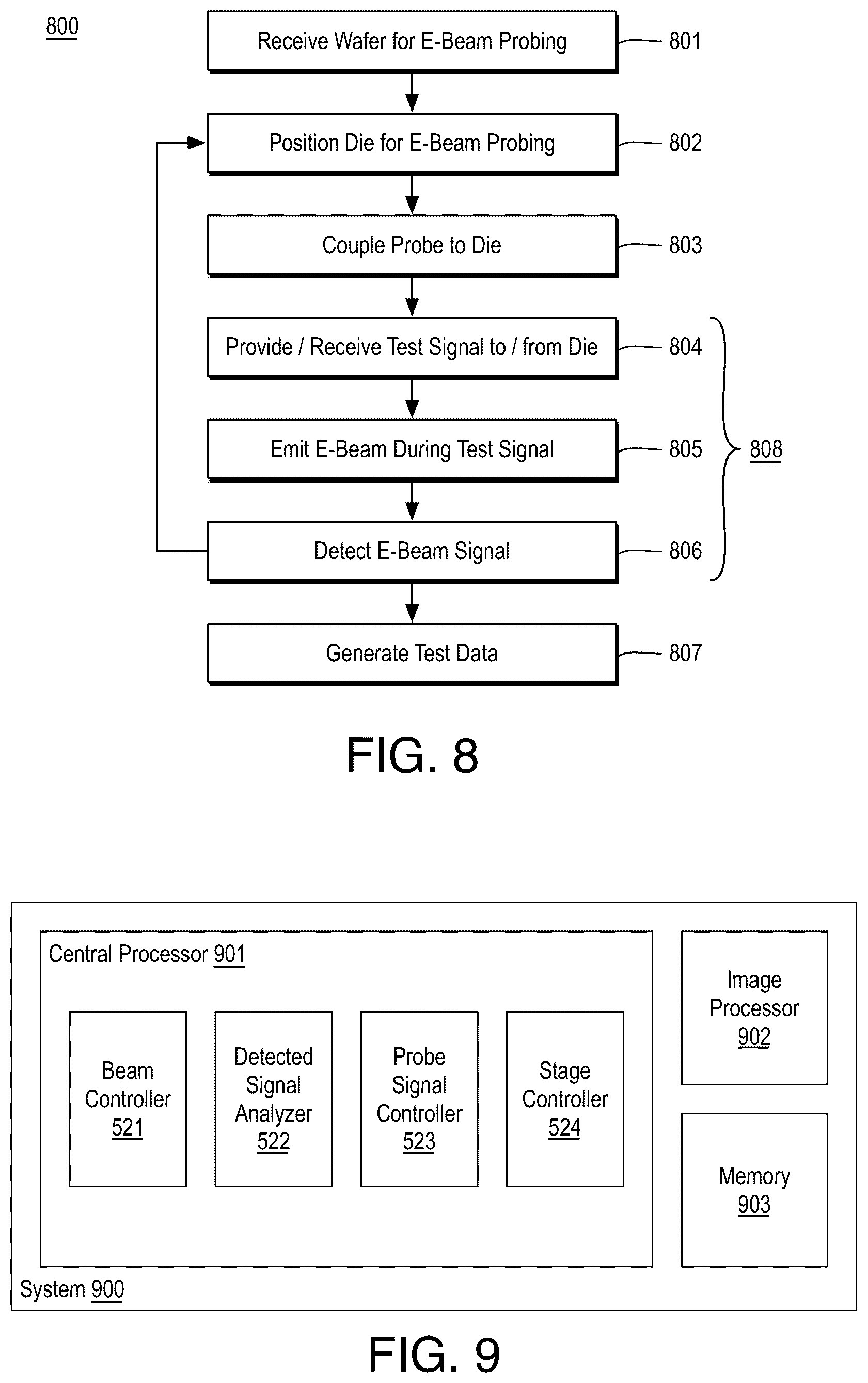 Patent US12618900 Figure 7 – Wafer level electron beam prober