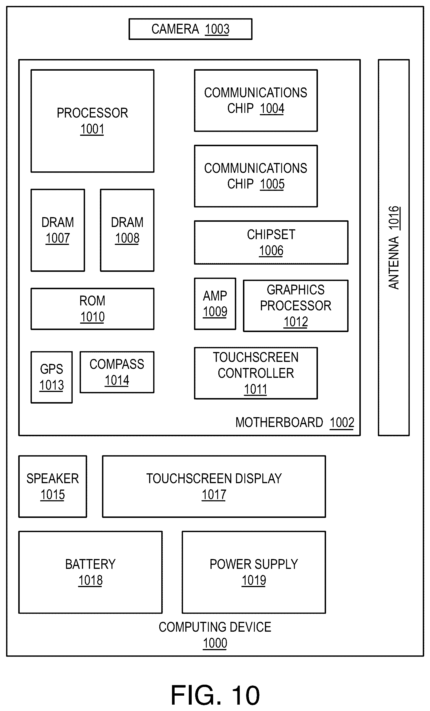 Patent US12618900 Figure 8 – Wafer level electron beam prober
