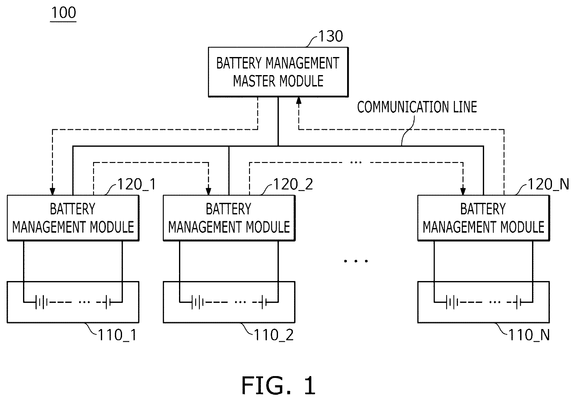 Patent US12618901 Figure 1 – Battery management module and method for detecting defective NAND gate circuit in battery management module