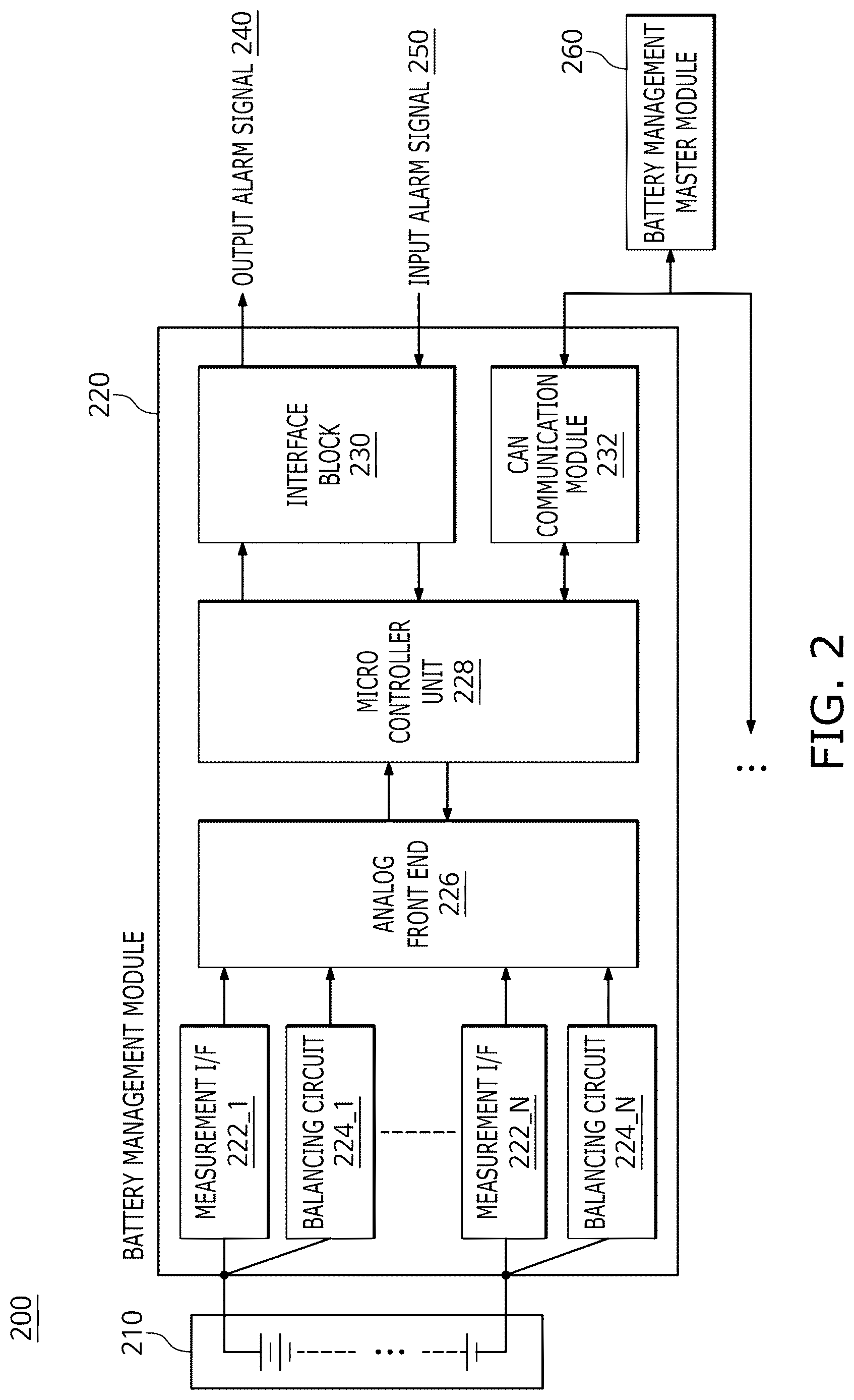Patent US12618901 Figure 2 – Battery management module and method for detecting defective NAND gate circuit in battery management module