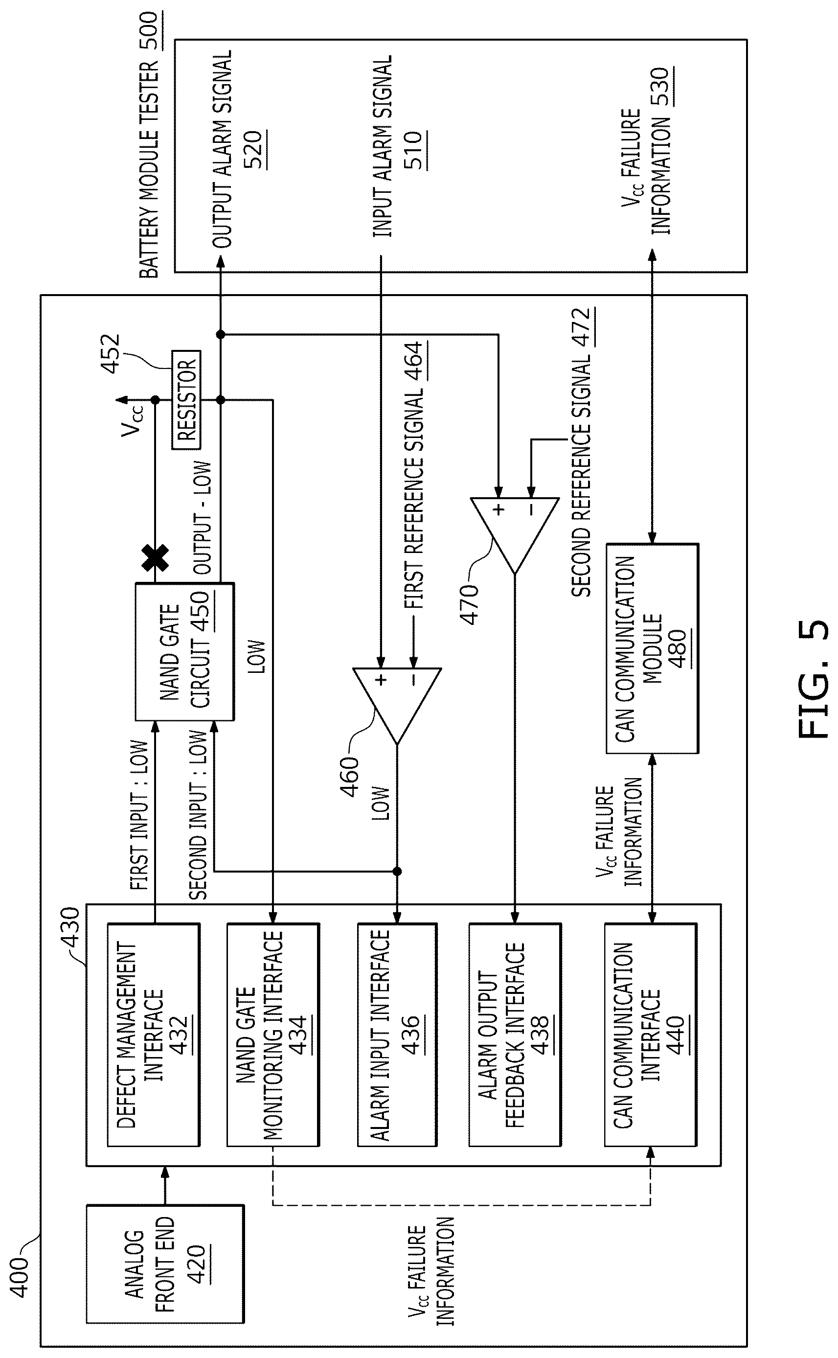 Patent US12618901 Figure 5 – Battery management module and method for detecting defective NAND gate circuit in battery management module