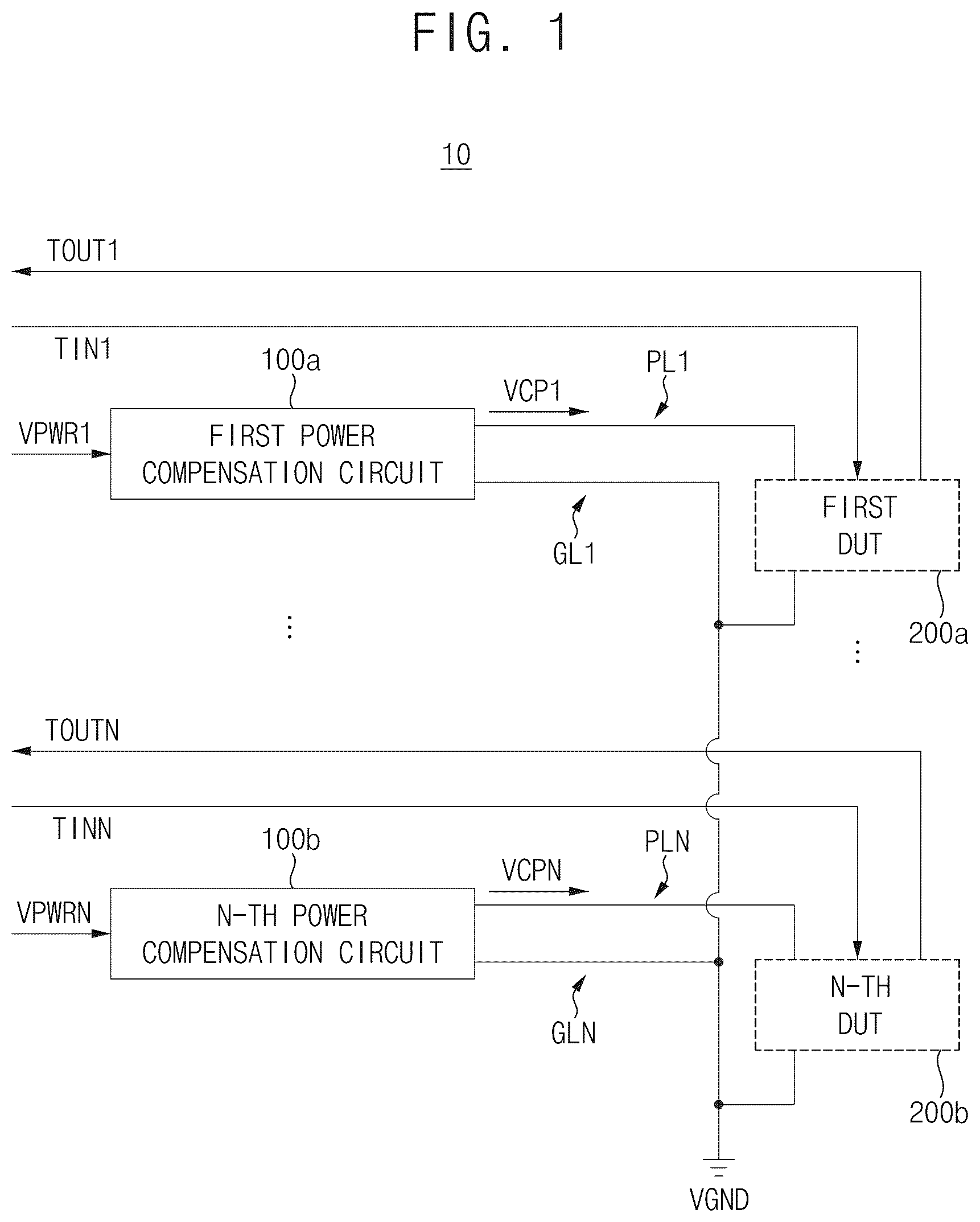 Patent US12618902 Figure 1 – Probe card including power compensation circuit and test system including the same