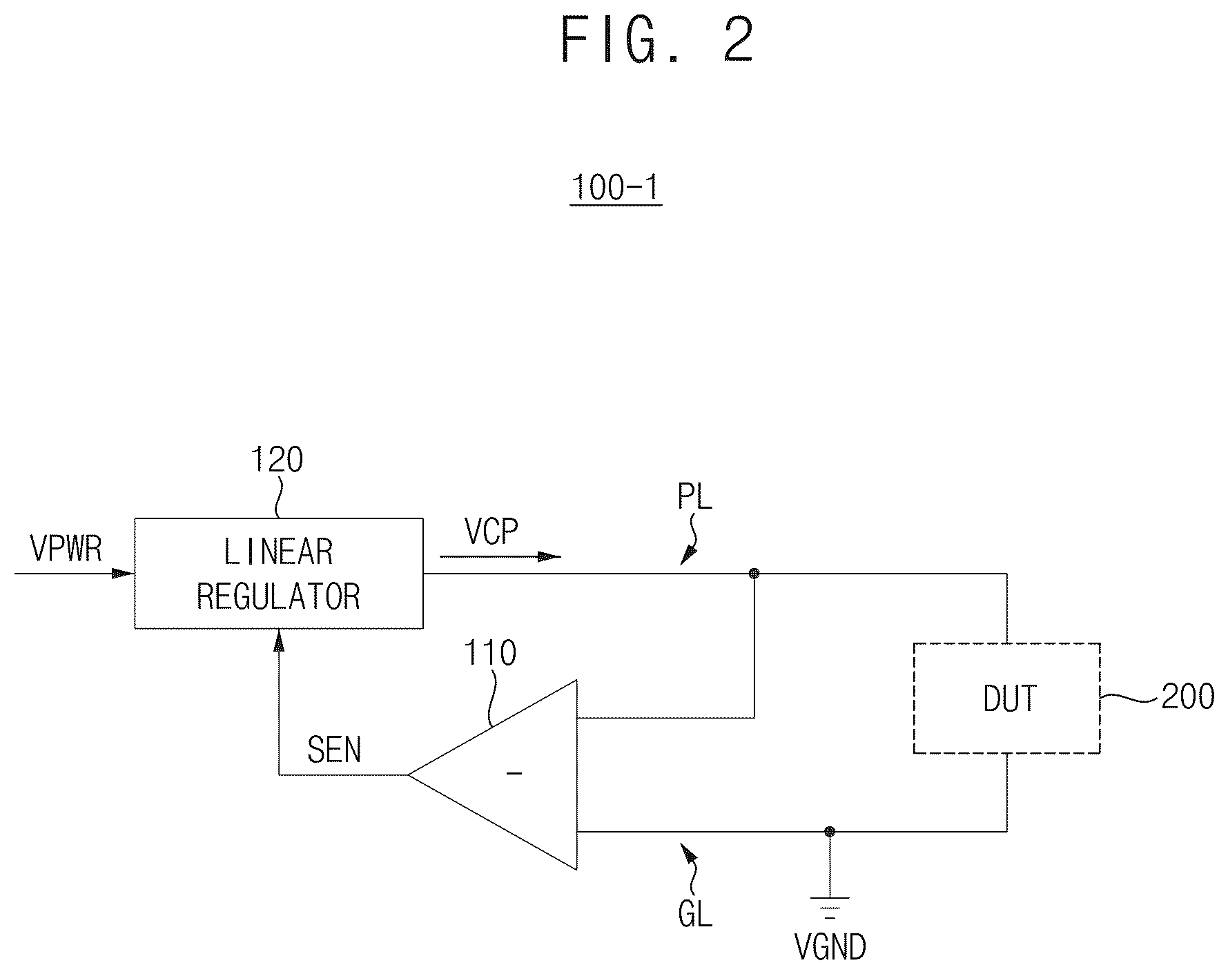 Patent US12618902 Figure 2 – Probe card including power compensation circuit and test system including the same