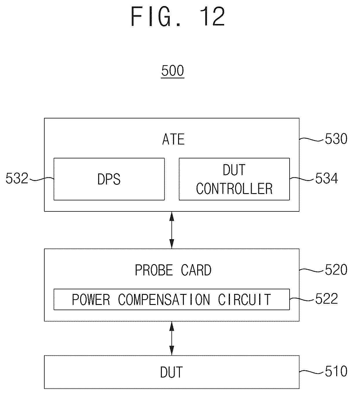 Patent US12618902 Figure 17 – Probe card including power compensation circuit and test system including the same