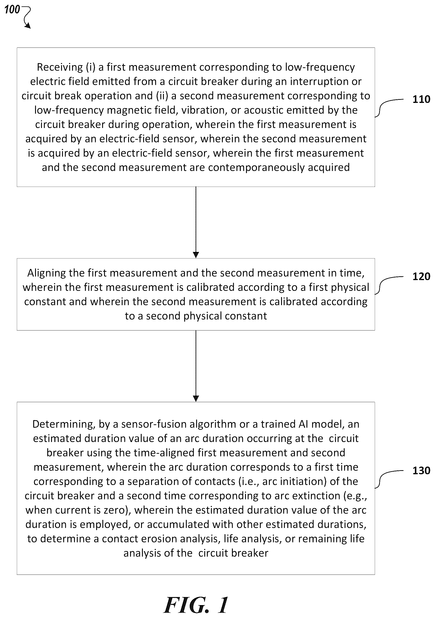 Patent US12618903 — System and methods for measuring arc duration — Figure 1