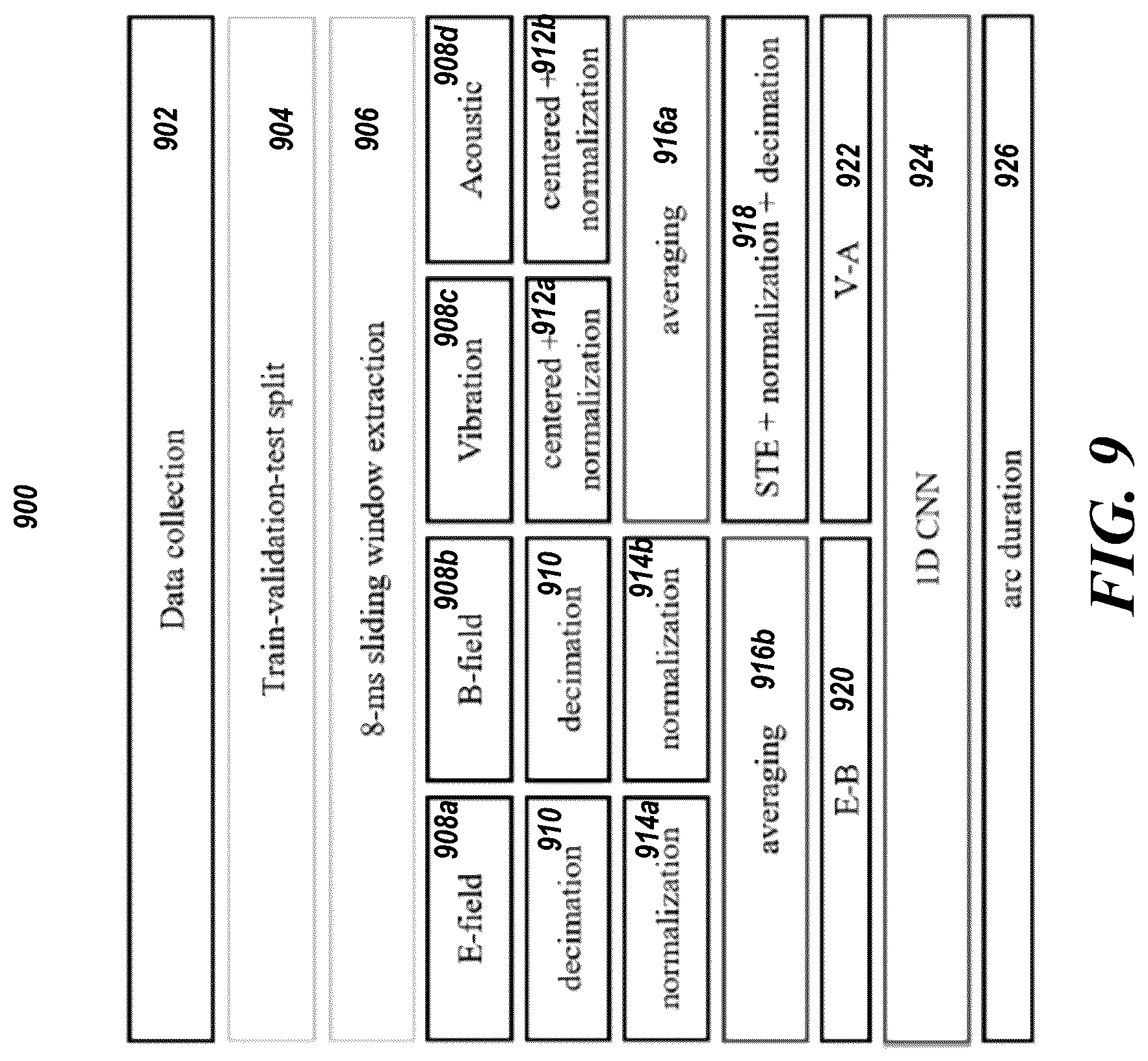 Patent US12618903 Figure 5 – System and methods for measuring arc duration