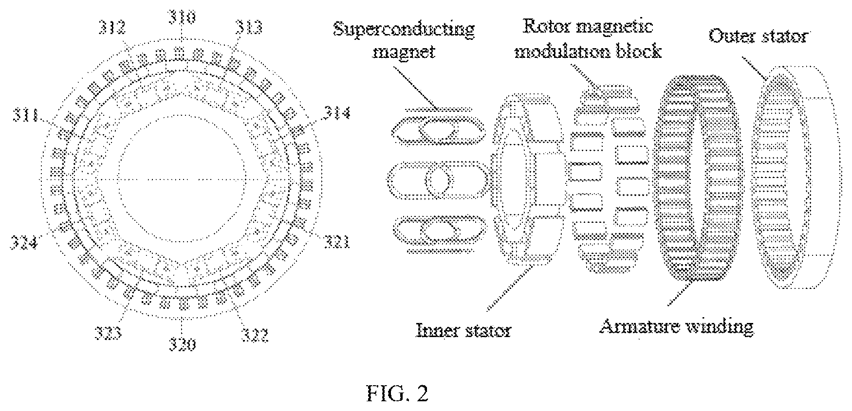 Patent US12618905 Figure 2 – Superconducting motor quench detection method and apparatus based on rotational symmetry of motor