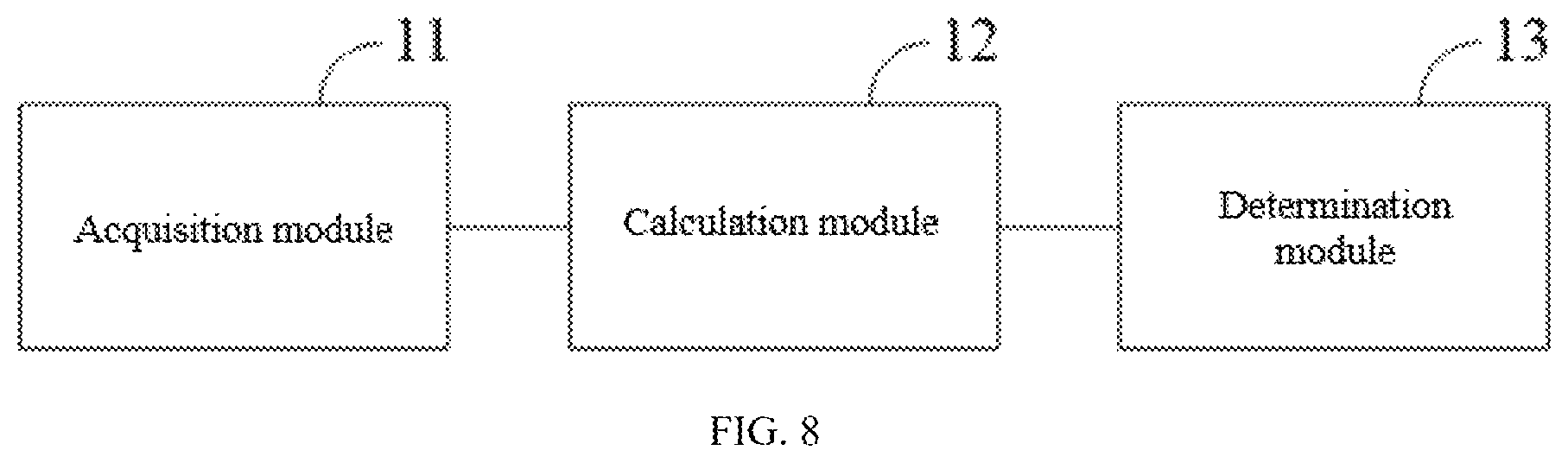Patent US12618905 Figure 8 – Superconducting motor quench detection method and apparatus based on rotational symmetry of motor