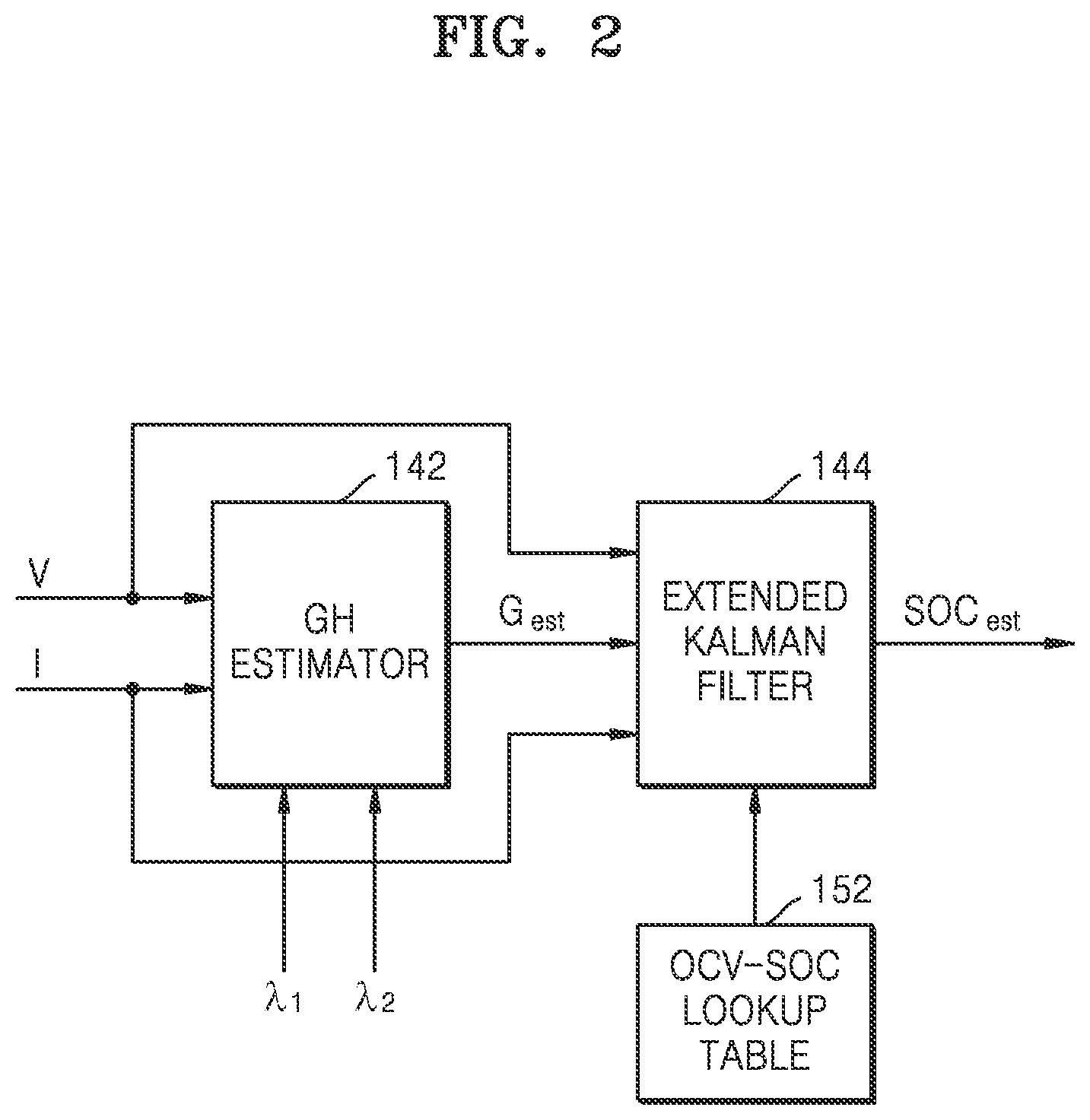 Patent US12618906 Figure 2 – Method for estimating state of charge of battery