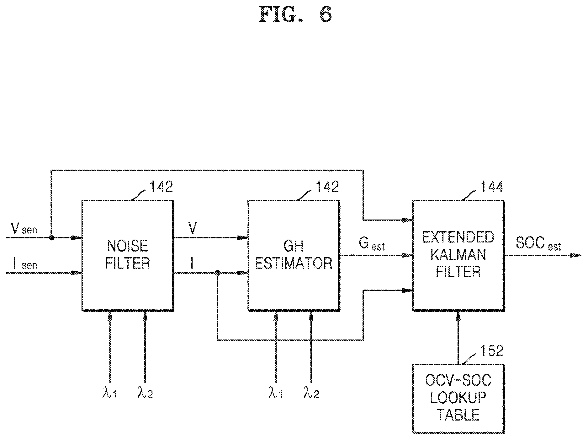 Patent US12618906 Figure 6 – Method for estimating state of charge of battery
