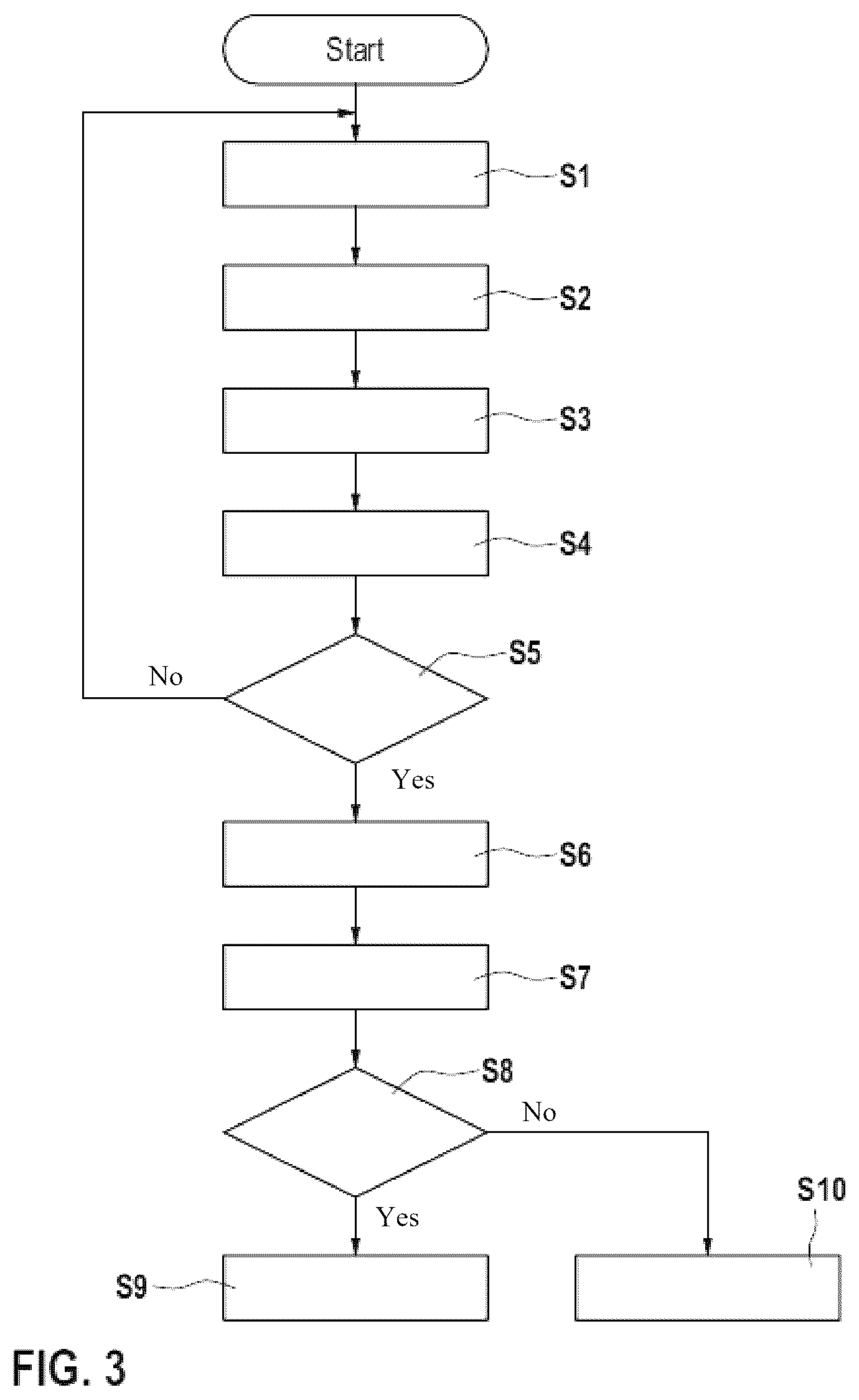 Patent US12618907 Figure 3 – Method and device for detecting a critical anomaly in a device battery based on machine learning methods