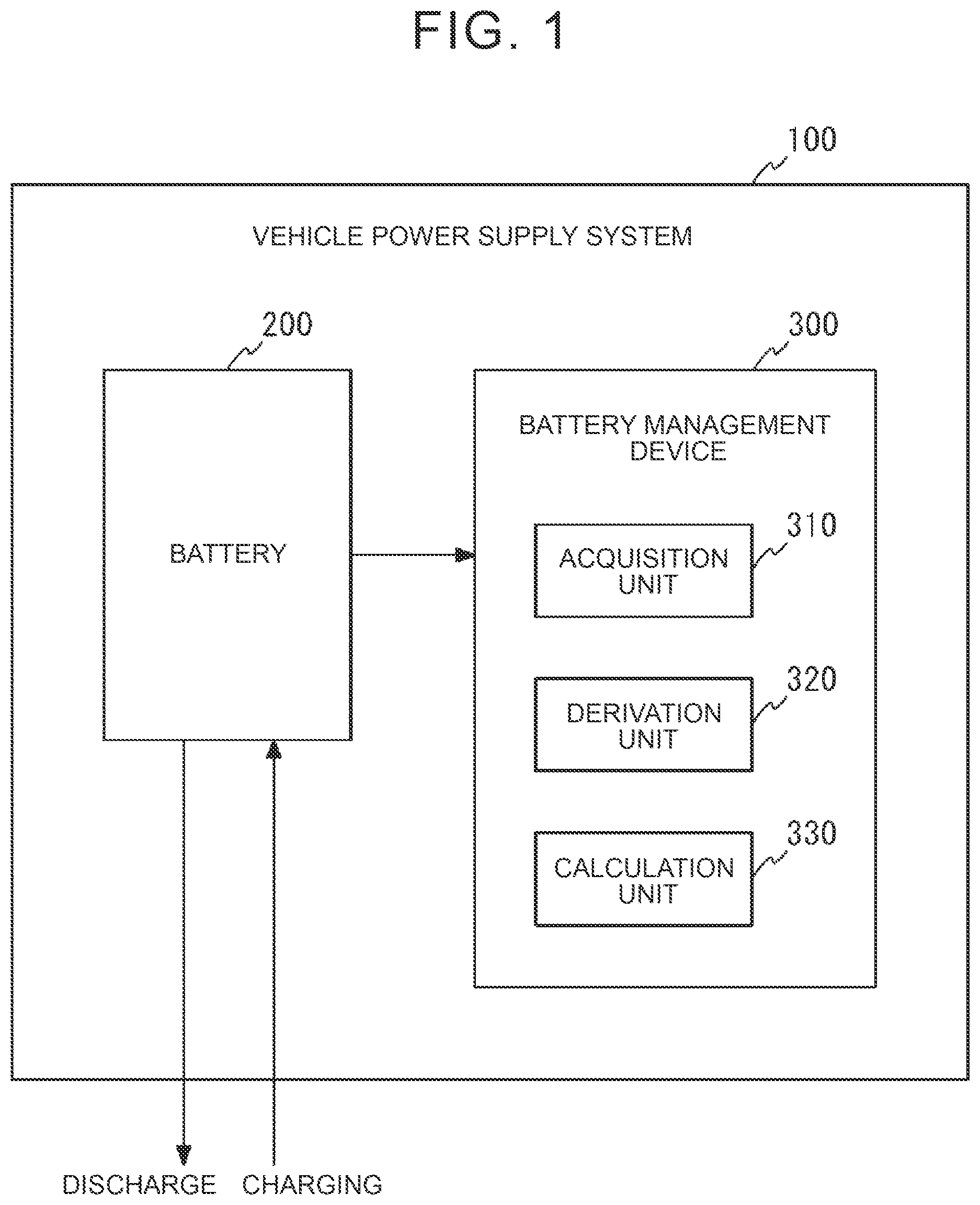 Patent US12618908 Figure 1 – Vehicle power supply system