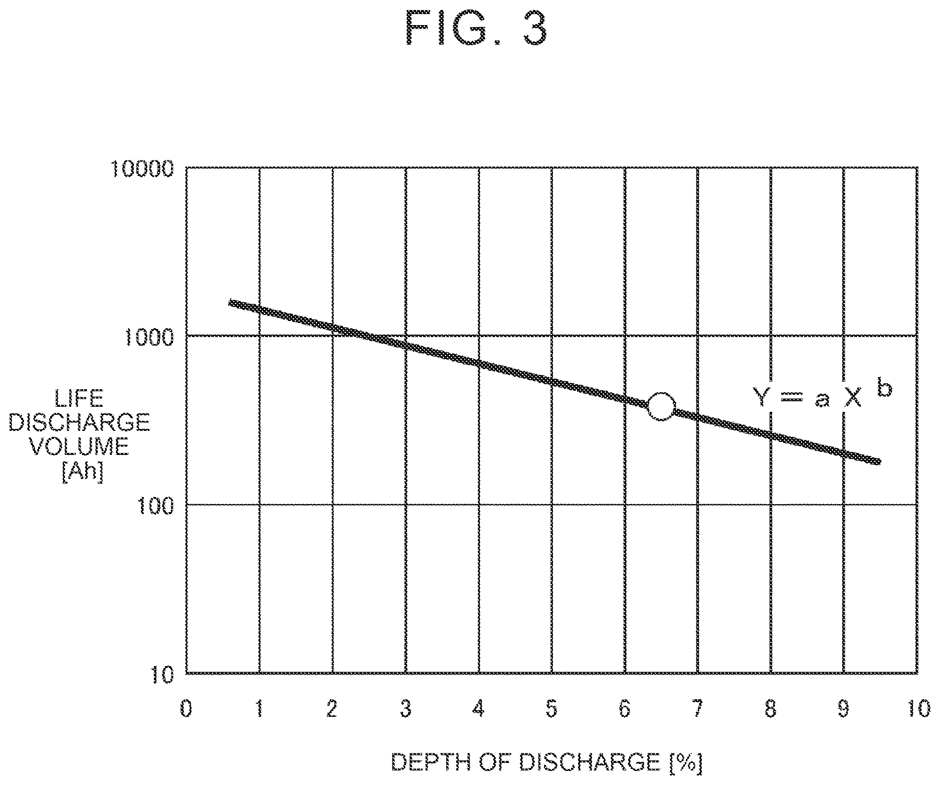 Patent US12618908 Figure 3 – Vehicle power supply system