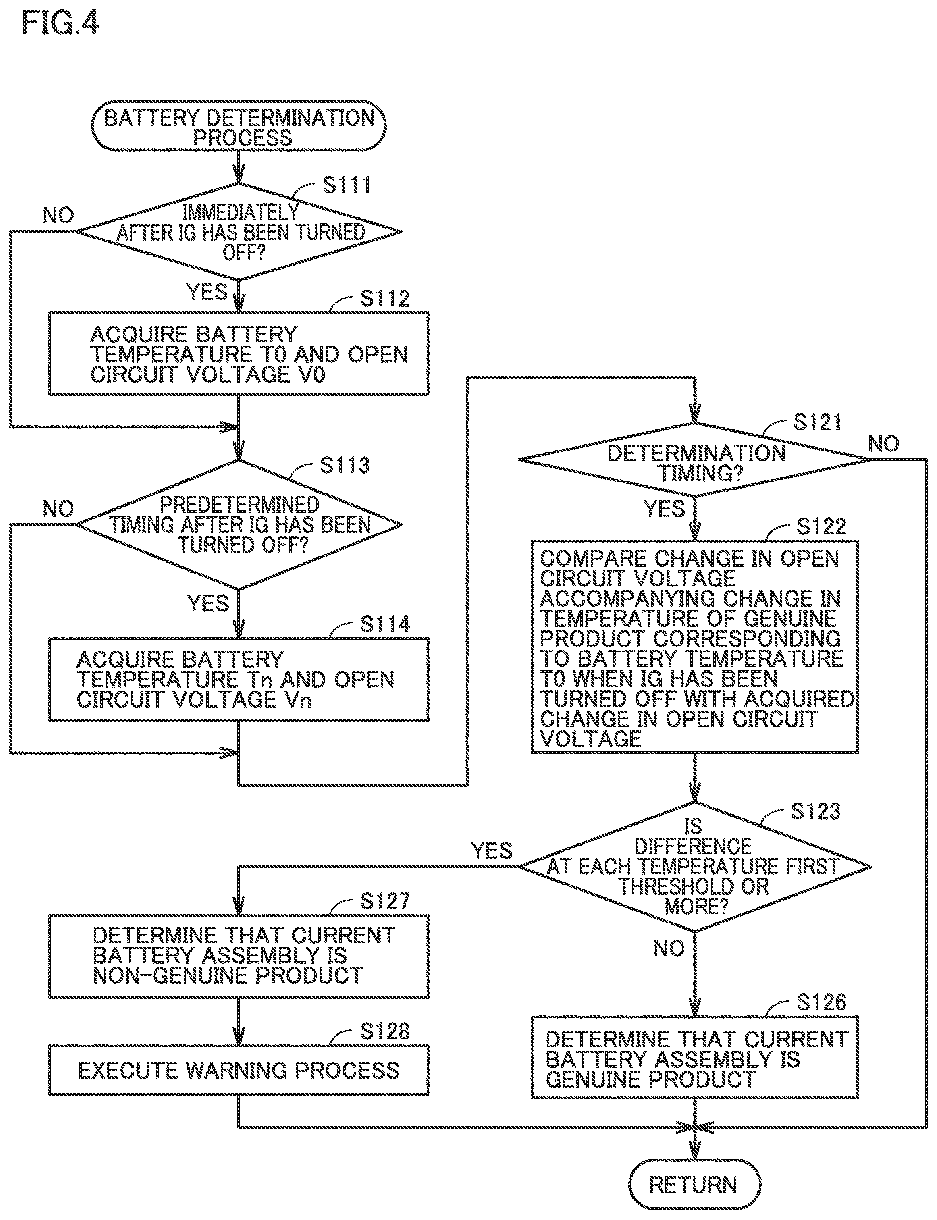 Patent US12618909 Figure 4 – Determination system, vehicle, and determination method