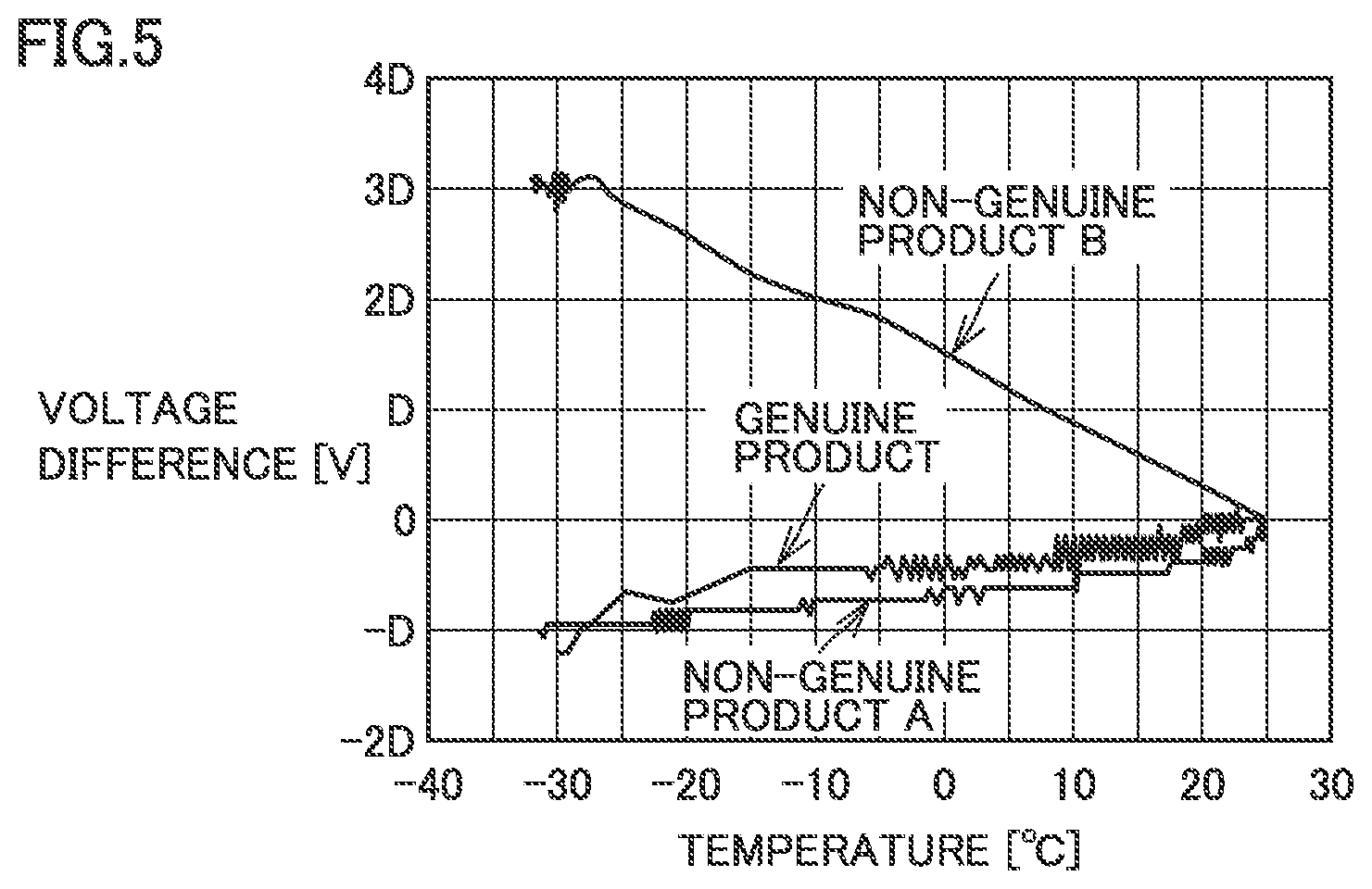 Patent US12618909 Figure 5 – Determination system, vehicle, and determination method